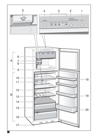 !
multiairﬂow
max
cold
min
cold
6
A
B
7
8
9
10
11
12
13
14
15
16
17
18
19
20
5
max
cold
min
cold
4 3 2 1
-22
super
control
temperatura
max -20 -18 eco
-22
super
control
temperatura
max -20 -18 eco
 