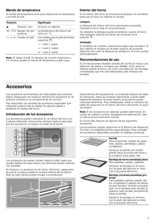 Horno Balay 3HE503BM Inox Apertura Abatible - Lacasadelelectrodomestico.com