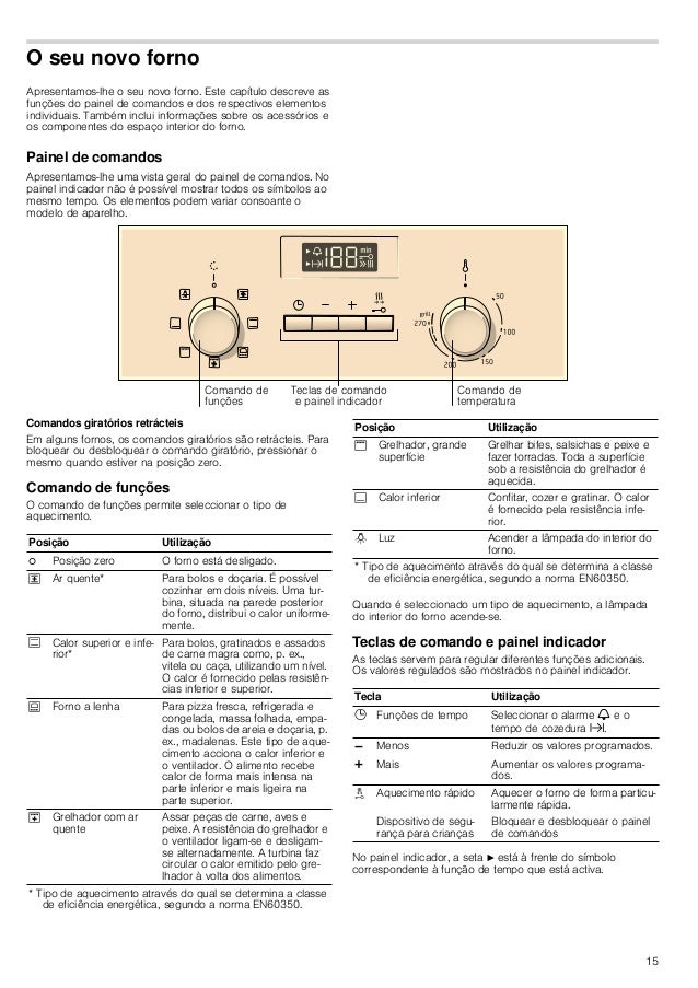 إغراء تميل شيفرة مورس horno balay modelo 505 instrucciones -  communityharts.org