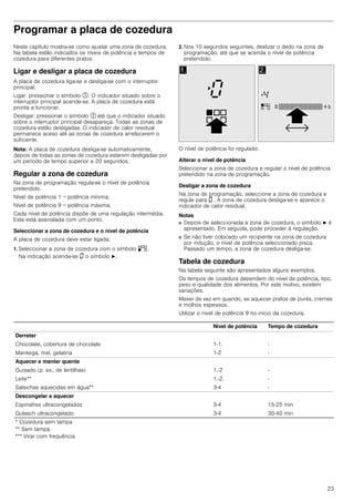 23
Programar a placa de cozedura
Neste capítulo mostra-se como ajustar uma zona de cozedura.
Na tabela estão indicados os níveis de potência e tempos de
cozedura para diferentes pratos.
Ligar e desligar a placa de cozedura
A placa de cozedura liga-se e desliga-se com o interruptor
principal.
Ligar: pressionar o símbolo #. O indicador situado sobre o
interruptor principal acende-se. A placa de cozedura está
pronta a funcionar.
Desligar: pressionar o símbolo # até que o indicador situado
sobre o interruptor principal desapareça. Todas as zonas de
cozedura estão desligadas. O indicador de calor residual
permanece aceso até as zonas de cozedura arrefecerem o
suficiente.
Nota: A placa de cozedura desliga-se automaticamente,
depois de todas as zonas de cozedura estarem desligadas por
um período de tempo superior a 20 segundos.
Regular a zona de cozedura
Na zona de programação regula-se o nível de potência
pretendido.
Nível de potência 1 = potência mínima.
Nível de potência 9 = potência máxima.
Cada nível de potência dispõe de uma regulação intermédia.
Esta está assinalada com um ponto.
Seleccionar a zona de cozedura e o nível de potência
A placa de cozedura deve estar ligada.
1. Seleccionar a zona de cozedura com o símbolo °.
Na indicação acende-se ‹ o símbolo N.
2. Nos 10 segundos seguintes, deslizar o dedo na zona de
programação, até que se acenda o nível de potência
pretendido.
O nível de potência foi regulado.
Alterar o nível de potência
Seleccionar a zona de cozedura e regular o nível de potência
pretendido na zona de programação.
Desligar a zona de cozedura
Na zona de programação, seleccione a zona de cozedura e
regule para ‹ . A zona de cozedura desliga-se e aparece o
indicador de calor residual.
Notas
■ Depois de seleccionada a zona de cozedura, o símbolo N é
apresentado. Em seguida, pode proceder à regulação.
■ Se não tiver colocado um recipiente na zona de cozedura
por indução, o nível de potência seleccionado pisca.
Passado um tempo, a zona de cozedura desliga-se.
Tabela de cozedura
Na tabela seguinte são apresentados alguns exemplos.
Os tempos de cozedura dependem do nível de potência, tipo,
peso e qualidade dos alimentos. Por este motivo, existem
variações.
Mexer de vez em quando, se aquecer pratos de purés, cremes
e molhos espessos.
Utilizar o nível de potência 9 no início da cozedura.
Nível de potência Tempo de cozedura
Derreter
Chocolate, cobertura de chocolate 1-1. -
Manteiga, mel, gelatina 1-2 -
Aquecer e manter quente
Guisado (p. ex., de lentilhas) 1.-2 -
Leite** 1.-2. -
Salsichas aquecidas em água** 3-4 -
Descongelar e aquecer
Espinafres ultracongelados 3-4 15-25 min
Gulasch ultracongelado 3-4 30-40 min
* Cozedura sem tampa
** Sem tampa
*** Virar com frequência
 