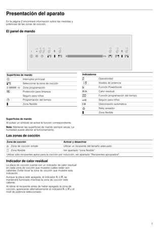 7
Presentación del aparato
En la página 2 encontrará información sobre las medidas y
potencias de las zonas de cocción.
El panel de mando
Superficies de mando
Al pulsar un símbolo se activa la función correspondiente.
Nota: Mantener las superficies de mando siempre secas. La
humedad puede afectar al funcionamiento.
Las zonas de cocción
Indicador de calor residual
La placa de cocción cuenta con un indicador de calor residual
en cada zona de cocción que muestra cuáles están aún
calientes. Evitar tocar la zona de cocción que muestre esta
indicación.
Aunque la placa esté apagada, el indicador œ o •, se
mantendrá iluminado mientras la zona de cocción esté
caliente.
Al retirar el recipiente antes de haber apagado la zona de
cocción, aparecerán alternativamente el indicador œ o • y el
nivel de potencia seleccionado.
Superficies de mando
# Interruptor principal
° Seleccionar la zona de cocción
0 IIIIIIIIIIII +b Zona programación
# Protección para limpieza
Seguro para niños
0 Programación del tiempo
þ Zona flexible
Indicadores
‹ Operatividad
‚-Š Niveles de potencia
› Función Powerboost
•/œ Calor residual
‹‹ Función programación del tiempo
@ Seguro para niños
x Desconexión automática
S Reloj avisador
þ Zona flexible
Zona de cocción Activar y desactivar
Ù Zona de cocción simple Utilizar un recipiente del tamaño adecuado
û Zona flexible Ver apartado “zona flexible’’
Utilizar sólo recipientes aptos para la cocción por inducción, ver apartado “Recipientes apropiados".
 