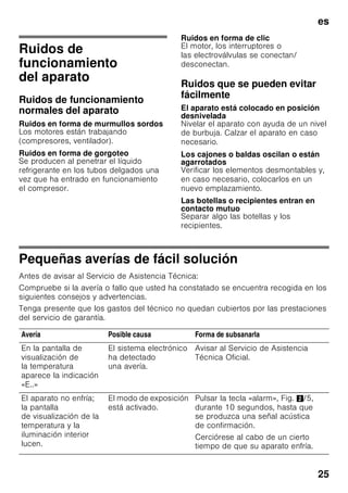 es
24
Consejos prácticos
para ahorrar energía
eléctrica
■ ¡Emplazar el aparato en una
habitación seca y fresca, dotada de
una buena ventilación!
Recuerde además que el aparato no
debe instalarse de forma que reciba
directamente los rayos del sol, ni
encontrarse tampoco próximo a focos
activos de calor tales como cocinas,
calefacciones, etc.
No obstante, si esto último fuera
inevitable, se habrá de proteger
la unidad con un panel aislante
adecuado.
■ Seleccionar un hueco de montaje con
una profundidad de 560 mm.
Un hueco de montaje de menor
profundidad dará lugar a una mayor
absorción de corriente.
■ Dejar enfriar los alimentos o bebidas
calientes hasta temperaturas
ambientes antes de introducirlos en el
aparato.
■ Descongelar los productos
congelados en el interior del
compartimento frigorífico.
De esta manera se puede aprovechar
el frío desprendido por los mismos
para la refrigeración de los restantes
alimentos guardados.
■ Mantener abierta la puerta del aparato
el menos tiempo posible.
■ ¡Cerciorarse siempre de que la puerta
del compartimento de congelación
está cerrada correctamente.
■ Limpiar de vez en cuando la parte
posterior del aparato con objeto
de evitar que la acumulación de polvo
pueda dar lugar a un aumento del
consumo de corriente.
■ La disposición de los elementos
y accesorios del aparato no influye en
la absorción de energía.
 
