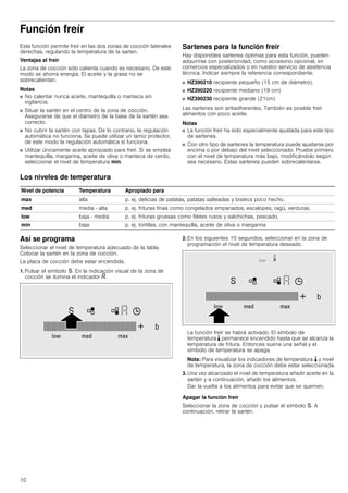 10
Función freír
Esta función permite freír en las dos zonas de cocción laterales
derechas, regulando la temperatura de la sarten.
Ventajas al freír
La zona de cocción sólo calienta cuando es necesario. De este
modo se ahorra energía. El aceite y la grasa no se
sobrecalientan.
Notas
■ No calentar nunca aceite, mantequilla o manteca sin
vigilancia.
■ Situar la sartén en el centro de la zona de cocción.
Asegurarse de que el diámetro de la base de la sartén sea
correcto.
■ No cubrir la sartén con tapas. De lo contrario, la regulación
automática no funciona. Se puede utilizar un tamiz protector,
de este modo la regulación automática sí funciona.
■ Utilizar únicamente aceite apropiado para freír. Si se emplea
mantequilla, margarina, aceite de oliva o manteca de cerdo,
seleccionar el nivel de temperatura min.
Sartenes para la función freír
Hay disponibles sartenes óptimas para esta función, pueden
adquirirse con posterioridad, como accesorio opcional, en
comercios especializados o en nuestro servicio de asistencia
técnica. Indicar siempre la referencia correspondiente.
■ HZ390210 recipiente pequeño (15 cm de diámetro).
■ HZ390220 recipiente mediano (19 cm)
■ HZ390230 recipiente grande (21cm)
Las sartenes son antiadherentes. También es posible freír
alimentos con poco aceite.
Notas
■ La función freír ha sido especialmente ajustada para este tipo
de sartenes.
■ Con otro tipo de sartenes la temperatura puede ajustarse por
encima o por debajo del nivel seleccionado. Pruebe primero
con el nivel de temperatura más bajo, modificándolo según
sea necesario. Éstas sartenes pueden sobrecalentarse.
Los niveles de temperatura
Así se programa
Seleccionar el nivel de temperatura adecuado de la tabla.
Colocar la sartén en la zona de cocción.
La placa de cocción debe estar encendida.
1. Pulsar el símbolo ~. En la indicación visual de la zona de
cocción se ilumina el indicador ‘.
2. En los siguientes 10 segundos, seleccionar en la zona de
programación el nivel de temperatura deseado.
La función freír se habrá activado. El símbolo de
temperatura p permanece encendido hasta que se alcanza la
temperatura de fritura. Entonces suena una señal y el
símbolo de temperatura se apaga.
Nota: Para visualizar los indicadores de temperatura p y nivel
de temperatura, la zona de cocción debe estar seleccionada.
3. Una vez alcanzado el nivel de temperatura añadir aceite en la
sartén y a continuación, añadir los alimentos.
Dar la vuelta a los alimentos para evitar que se quemen.
Apagar la función freír
Seleccionar la zona de cocción y pulsar el símbolo ~. A
continuación, retirar la sartén.
Nivel de potencia Temperatura Apropiado para
max alta p. ej. delicias de patatas, patatas salteadas y bistecs poco hecho.
med media - alta p. ej. frituras finas como congelados empanados, escalopes, ragú, verduras.
low baja - media p. ej. frituras gruesas como filetes rusos y salchichas, pescado.
min baja p. ej. tortillas, con mantequilla, aceite de oliva o margarina
 