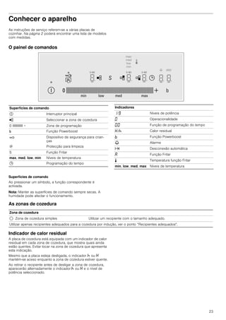 23
Conhecer o aparelho
As instruções de serviço referem-se a várias placas de
cozinhar. Na página 2 poderá encontrar uma lista de modelos
com medidas.
O painel de comandos
Superfícies de comando
Ao pressionar um símbolo, a função correspondente é
activada.
Nota: Manter as superfícies de comando sempre secas. A
humidade pode afectar o funcionamento.
As zonas de cozedura
Indicador de calor residual
A placa de cozedura está equipada com um indicador de calor
residual em cada zona de cozedura, que mostra quais ainda
estão quentes. Evitar tocar na zona de cozedura que apresenta
esta indicação.
Mesmo que a placa esteja desligada, o indicador œ ou •
mantém-se aceso enquanto a zona de cozedura estiver quente.
Ao retirar o recipiente antes de desligar a zona de cozedura,
aparecerão alternadamente o indicador œ ou • e o nível de
potência seleccionado.
Superfícies de comando
# Interruptor principal
½ Seleccionar a zona de cozedura
0 IIIIIIIIIIII + Zona de programação
& Função Powerboost
‚ Dispositivo de segurança para crian-
ças
$ Protecção para limpeza
S Função Fritar
max, med, low, min Níveis de temperatura
0 Programação do tempo
Indicadores
‚-Š Níveis de potência
‹ Operacionalidade
‹‹ Função de programação do tempo
•/œ Calor residual
› Função Powerboost
V Alarme
x Desconexão automática
‘ Função Fritar
p Temperatura função Fritar
min, low, med, max Níveis de temperatura
Zona de cozedura
$ Zona de cozedura simples Utilizar um recipiente com o tamanho adequado.
Utilizar apenas recipientes adequados para a cozedura por indução, ver o ponto “Recipientes adequados".
 