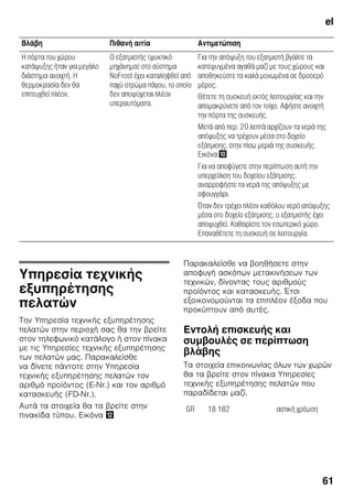 el
58
Υπόδειξη
Πριν την αφαίρεση του γυάλινου ραφιού
τραβήξτε το δοχείο λαχανικών προς τα
έξω.
Γυάλινο ράφι χώρου ψύξης
(όχι σε όλα τα μοντέλα)
Υπόδειξη
Μην καθαρίζετε το γυάλινο ράφι του
χώρου ψύξης κάτω από τρεχούμενο
νερό.
Προτού αφαιρεθεί το γυάλινο ράφι,
αφαιρέστε το δοχείο λαχανικών και
το ράφι του χώρου ψύξης.
Εικόνα 8
Πιέστε ταυτόχρονα τις συγκρατήσεις,
ανασηκώστε το γυάλινο ράφι και
τραβήξτε το προς τα εμπρός.
Συρτάρια στον χώρο συντήρησης
Εικόνα 9
Τραβήξτε το συρτάρι μέχρι το τέρμα
προς τα έξω, λύστε το από τη στερέωση
ανασηκώνοντάς το και βγάλτε το.
Για την τοποθέτηση βάλτε το συρτάρι
επάνω στις συρταρωτές ράγες και
ωθήστε τες μέσα στη συσκευή. Το
συρτάρι κουμπώνει με πίεση προς τα
κάτω.
Υπόδειξη
Προτού γίνει δυνατή η αφαίρεση του
συρταριού λαχανικών, πρέπει
προηγουμένως να αφαιρεθεί το
υπερκείμενο γυάλινο ράφι.
Αφαίρεση δοχείου κατεψυγμένων
δοχείων
Εικόνα 7
Τραβήξτε το δοχείο κατεψυγμένων
τροφίμων μέχρι τέρμα προς τα έξω,
ανασηκώστε το μπροστά και αφαιρέστε
το.
Φωτισμός (LED)
Η συσκευή σας είναι εξοπλισμένη
με φωτισμό LED.
Επισκευές αυτού του είδους φωτισμού
επιτρέπεται να εκτελούνται μόνον από
την υπηρεσία τεχνικής εξυπηρέτησης
πελατών ή από εξουσιοδοτημένο ειδικά
καταρτισμένο προσωπικό.
 