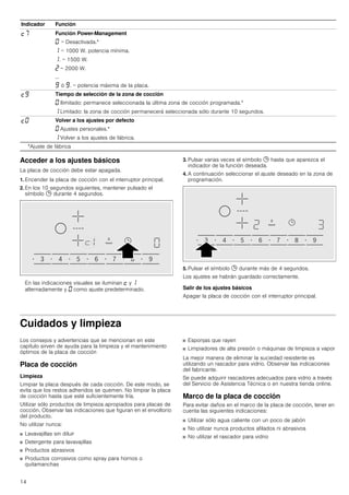 14
Acceder a los ajustes básicos
La placa de cocción debe estar apagada.
1. Encender la placa de cocción con el interruptor principal.
2. En los 10 segundos siguientes, mantener pulsado el
símbolo 0 durante 4 segundos.
En las indicaciones visuales se iluminan ™ y ‚
alternadamente y ‹ como ajuste predeterminado.
3. Pulsar varias veces el símbolo 0 hasta que aparezca el
indicador de la función deseada.
4. A continuación seleccionar el ajuste deseado en la zona de
programación.
5. Pulsar el símbolo 0 durante más de 4 segundos.
Los ajustes se habrán guardado correctamente.
Salir de los ajustes básicos
Apagar la placa de cocción con el interruptor principal.
Cuidados y limpieza
Los consejos y advertencias que se mencionan en este
capítulo sirven de ayuda para la limpieza y el mantenimiento
óptimos de la placa de cocción
Placa de cocción
Limpieza
Limpiar la placa después de cada cocción. De este modo, se
evita que los restos adheridos se quemen. No limpiar la placa
de cocción hasta que esté suficientemente fría.
Utilizar sólo productos de limpieza apropiados para placas de
cocción. Observar las indicaciones que figuran en el envoltorio
del producto.
No utilizar nunca:
■ Lavavajillas sin diluir
■ Detergente para lavavajillas
■ Productos abrasivos
■ Productos corrosivos como spray para hornos o
quitamanchas
■ Esponjas que rayen
■ Limpiadores de alta presión o máquinas de limpieza a vapor
La mejor manera de eliminar la suciedad resistente es
utilizando un rascador para vidrio. Observar las indicaciones
del fabricante.
Se puede adquirir rascadores adecuados para vidrio a través
del Servicio de Asistencia Técnica o en nuestra tienda online.
Marco de la placa de cocción
Para evitar daños en el marco de la placa de cocción, tener en
cuenta las siguientes indicaciones:
■ Utilizar sólo agua caliente con un poco de jabón
■ No utilizar nunca productos afilados ni abrasivos
■ No utilizar el rascador para vidrio
™ˆ Función Power-Management
‹ = Desactivada.*
‚ = 1000 W. potencia mínima.
‚. = 1500 W.
ƒ = 2000 W.
...
Š ó Š. = potencia máxima de la placa.
™Š Tiempo de selección de la zona de cocción
‹ Ilimitado: permanece seleccionada la última zona de cocción programada.*
‚ Limitado: la zona de cocción permanecerá seleccionada sólo durante 10 segundos.
™‹ Volver a los ajustes por defecto
‹ Ajustes personales.*
‚ Volver a los ajustes de fábrica.
Indicador Función
*Ajuste de fábrica
 