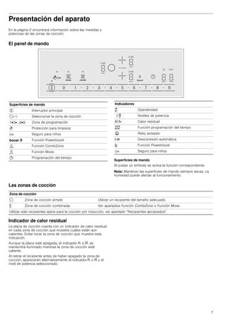 7
Presentación del aparato
En la página 2 encontrará información sobre las medidas y
potencias de las zonas de cocción.
El panel de mando
Superficies de mando
Al pulsar un símbolo se activa la función correspondiente.
Nota: Mantener las superficies de mando siempre secas. La
humedad puede afectar al funcionamiento.
Las zonas de cocción
Indicador de calor residual
La placa de cocción cuenta con un indicador de calor residual
en cada zona de cocción que muestra cuáles están aún
calientes. Evitar tocar la zona de cocción que muestre esta
indicación.
Aunque la placa esté apagada, el indicador œ o •, se
mantendrá iluminado mientras la zona de cocción esté
caliente.
Al retirar el recipiente antes de haber apagado la zona de
cocción, aparecerán alternativamente el indicador œ o • y el
nivel de potencia seleccionado.
Superficies de mando
% Interruptor principal
$/ø Seleccionar la zona de cocción
1û2û...8û9 Zona de programación
> Protección para limpieza
D Seguro para niños
boost G Función Powerboost
ú Función CombiZone
ù Función Move
0 Programación del tiempo
Indicadores
‹ Operatividad
‚-Š Niveles de potencia
•/œ Calor residual
‹‹ Función programación del tiempo
V Reloj avisador
x Desconexión automática
› Función Powerboost
D Seguro para niños
Zona de cocción
$ Zona de cocción simple Utilizar un recipiente del tamaño adecuado.
à Zona de cocción combinada Ver apartados Función CombiZone o Función Move.
Utilizar sólo recipientes aptos para la cocción por inducción, ver apartado “Recipientes apropiados".
 