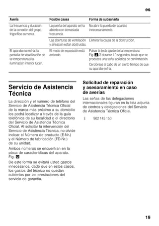 es
19
Servicio de Asistencia
Técnica
La dirección y el número de teléfono del
Servicio de Asistencia Técnica Oficial
de la marca más próximo a su domicilio
los podrá localizar a través de la guía
telefónica de su localidad o el directorio
del Servicio de Asistencia Técnica
Oficial. Al solicitar la intervención del
Servicio de Asistencia Técnica, no olvide
indicar el Número de producto (E-Nr.)
y el Número de fabricación (FD-Nr.)
de su unidad.
Ambos números se encuentran en la
placa de características del aparato.
Fig. ,
De este forma se evitará usted gastos
innecesarios, dado que en estos casos,
los gastos del técnico no quedan
cubiertos por las prestaciones del
servicio de garantía.
Solicitud de reparación
y asesoramiento en caso
de averías
Las señas de las delegaciones
internacionales figuran en la lista adjunta
de centros y delegaciones del Servicio
de Asistencia Técnica Oficial.
Avería Posible causa Forma de subsanarla
La frecuencia y duración
de la conexión del grupo
frigorífico aumenta.
La puerta del aparato se ha
abierto con demasiada
frecuencia.
No abrir la puerta del aparato
innecesariamente.
Las aberturas de ventilación
y aireación están obstruidas.
Eliminar la causa de la obstrucción.
El aparato no enfría; la
pantalla de visualización de
la temperatura y la
iluminación interior lucen.
El modo de exposición está
activado.
Pulsar la tecla ajuste de la temperatura
Fig. "/3 durante 10 segundos, hasta que se
produzca una señal acústica de confirmación.
Cerciórese al cabo de un cierto tiempo de que
su aparato enfría.
E 902 145 150
 