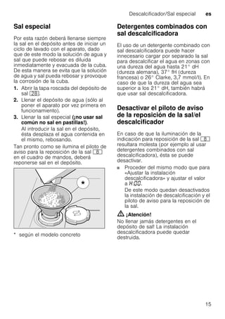 Descalcificador/Sal especial es
15
Sal especial
Por esta razón deberá llenarse siempre
la sal en el depósito antes de iniciar un
ciclo de lavado con el aparato, dado
que de este modo la solución de agua y
sal que puede rebosar es diluida
inmediatamente y evacuada de la cuba.
De esta manera se evita que la solución
de agua y sal pueda rebosar y provoque
la corrosión de la cuba.
1. Abrir la tapa roscada del depósito de
sal 1b.
2. Llenar el depósito de agua (sólo al
poner el aparato por vez primera en
funcionamiento).
3. Llenar la sal especial (¡no usar sal
común no sal en pastillas!).
Al introducir la sal en el depósito,
ésta desplaza el agua contenida en
el mismo, rebosando.
Tan pronto como se ilumina el piloto de
aviso para la reposición de la sal `
en el cuadro de mandos, deberá
reponerse sal en el depósito.
* según el modelo concreto
Detergentes combinados con
sal descalcificadoraDetergentescombinadosconsaldescalcificadora
El uso de un detergente combinado con
sal descalcificadora puede hacer
innecesario cargar por separado la sal
para descalcificar el agua en zonas con
una dureza del agua hasta 21° dH
(dureza alemana), 37° fH (dureza
francesa) o 26° Clarke, 3,7 mmol/l). En
caso de que la dureza del agua sea
superior a los 21° dH, también habrá
que usar sal descalcificadora.
Desactivar el piloto de aviso
de la reposición de la sal/el
descalcificadorDesactivarelpilotodeavisoeldescalcificador
En caso de que la iluminación de la
indicación para reposición de la sal `
resultara molesta (por ejemplo al usar
detergentes combinados con sal
descalcificadora), ésta se puede
desactivar.
Proceder del mismo modo que para
«Ajustar la instalación
descalcificadora» y ajustar el valor
a : .
De este modo quedan desactivados
la instalación de descalcificación y el
piloto de aviso para la reposición de
la sal.
m ¡Atención!
No llenar jamás detergentes en el
depósito de sal! La instalación
descalcificadora puede quedar
destruida.
 