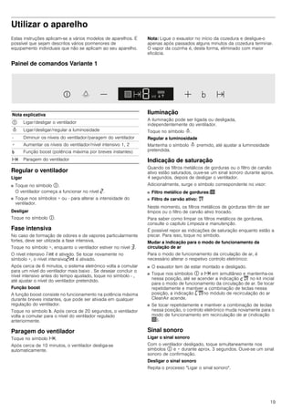 19
Utilizar o aparelhoUtilizaroaparelho
Estas instruções aplicam-se a vários modelos de aparelhos. É
possível que sejam descritos vários pormenores de
equipamento individuais que não se aplicam ao seu aparelho.
Nota: Ligue o exaustor no início da cozedura e desligue-o
apenas após passados alguns minutos da cozedura terminar.
O vapor da cozinha é, desta forma, eliminado com maior
eficácia.
Painel de comandos Variante 1
Regular o ventilador
Ligar
■ Toque no símbolo #.
O ventilador começa a funcionar no nível ƒ.
■ Toque nos símbolos + ou - para alterar a intensidade do
ventilador.
Desligar
Toque no símbolo #.
Fase intensiva
No caso de formação de odores e de vapores particularmente
fortes, deve ser utilizada a fase intensiva.
Toque no símbolo +, enquanto o ventilador estiver no nível „.
O nível intensivo‚ 2 é ativado. Se tocar novamente no
símbolo +, o nível intensivoƒ2 é ativado.
Após cerca de 6 minutos, o sistema eletrónico volta a comutar
para um nível do ventilador mais baixo . Se desejar concluir o
nível intensivo antes do tempo ajustado, toque no símbolo - ,
até ajustar o nível do ventilador pretendido.
Função boost
A função boost consiste no funcionamento na potência máxima
durante breves instantes, que pode ser ativada em qualquer
regulação do ventilador.
Toque no símbolo &. Após cerca de 20 segundos, o ventilador
volta a comutar para o nível do ventilador regulado
anteriormente.
Paragem do ventilador
Toque no símbolo x.
Após cerca de 10 minutos, o ventilador desliga-se
automaticamente.
Iluminação
A iluminação pode ser ligada ou desligada,
independentemente do ventilador.
Toque no símbolo =.
Regular a luminosidade
Mantenha o símbolo = premido, até ajustar a luminosidade
pretendida.
Indicação de saturação
Quando os filtros metálicos de gorduras ou o filtro de carvão
ativo estão saturados, ouve-se um sinal sonoro durante aprox.
4 segundos, depois de desligar o ventilador.
Adicionalmente, surge o símbolo correspondente no visor:
■ Filtro metálico de gorduras:!
■ Filtro de carvão ativo: "
Neste momento, os filtros metálicos de gorduras têm de ser
limpos ou o filtro de carvão ativo trocado.
Para saber como limpar os filtros metálicos de gorduras,
consulte o capítulo Limpeza e manutenção.
É possível repor as indicações de saturação enquanto estão a
piscar. Para isso, toque no símbolo.
Mudar a indicação para o modo de funcionamento da
circulação de ar
Para o modo de funcionamento da circulação de ar, é
necessário alterar o respetivo controlo eletrónico:
■ O exaustor tem de estar montado e desligado.
■ Toque nos símbolos # e x em simultâneo e mantenha-os
nessa posição, até se acender a indicação ™" no kit inicial
para o modo de funcionamento da circulação de ar. Se tocar
repetidamente e mantiver a combinação de teclas nessa
posição, a indicação ’"no módulo de recirculação do ar
CleanAir acende.
■ Se tocar repetidamente e mantiver a combinação de teclas
nessa posição, o controlo eletrónico muda novamente para o
modo de funcionamento em recirculação de ar (indicação
!).
Sinal sonoro
Ligar o sinal sonoro
Com o ventilador desligado, toque simultaneamente nos
símbolos # e + durante aprox. 3 segundos. Ouve-se um sinal
sonoro de confirmação.
Desligar o sinal sonoro
Repita o processo "Ligar o sinal sonoro".
Nota explicativa
# Ligar/desligar o ventilador
= Ligar/desligar/regular a luminosidade
- Diminuir os níveis do ventilador/paragem do ventilador
+ Aumentar os níveis do ventilador/nível intensivo 1, 2
& Função boost (potência máxima por breves instantes)
x Paragem do ventilador
 