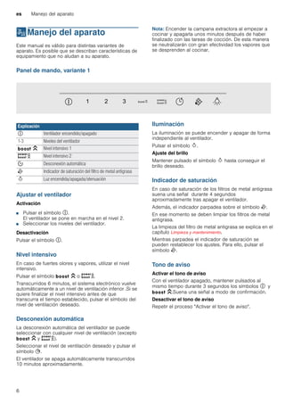 es Manejo del aparato
6
1Manejo del aparato
Manejodelaparato Este manual es válido para distintas variantes de
aparato. Es posible que se describan características de
equipamiento que no aludan a su aparato.
Nota: Encender la campana extractora al empezar a
cocinar y apagarla unos minutos después de haber
finalizado con las tareas de cocción. De esta manera
se neutralizarán con gran efectividad los vapores que
se desprenden al cocinar.
Panel de mando, variante 1
Ajustar el ventilador
Activación
■ Pulsar el símbolo #.
El ventilador se pone en marcha en el nivel 2.
■ Seleccionar los niveles del ventilador.
Desactivación
Pulsar el símbolo #.
Nivel intensivo
En caso de fuertes olores y vapores, utilizar el nivel
intensivo.
Pulsar el símbolo C o D.
Transcurridos 6 minutos, el sistema electrónico vuelve
automáticamente a un nivel de ventilación inferior .Si se
quiere finalizar el nivel intensivo antes de que
transcurra el tiempo establecido, pulsar el símbolo del
nivel de ventilación deseado.
Desconexión automática
La desconexión automática del ventilador se puede
seleccionar con cualquier nivel de ventilación (excepto
C y D).
Seleccionar el nivel de ventilación deseado y pulsar el
símbolo +.
El ventilador se apaga automáticamente transcurridos
10 minutos aproximadamente.
Iluminación
La iluminación se puede encender y apagar de forma
independiente al ventilador.
Pulsar el símbolo B.
Ajuste del brillo
Mantener pulsado el símbolo B hasta conseguir el
brillo deseado.
Indicador de saturación
En caso de saturación de los filtros de metal antigrasa
suena una señal durante 4 segundos
aproximadamente tras apagar el ventilador.
Además, el indicador parpadea sobre el símbolo E.
En ese momento se deben limpiar los filtros de metal
antigrasa.
La limpieza del filtro de metal antigrasa se explica en el
capítulo Limpieza y mantenimiento.
Mientras parpadea el indicador de saturación se
pueden restablecer los ajustes. Para ello, pulsar el
símbolo E.
Tono de aviso
Activar el tono de aviso
Con el ventilador apagado, mantener pulsados al
mismo tiempo durante 3 segundos los símbolos # y
C.Suena una señal a modo de confirmación.
Desactivar el tono de aviso
Repetir el proceso "Activar el tono de aviso".
Explicación
# Ventilador encendido/apagado
1-3 Niveles del ventilador
C Nivel intensivo 1
D Nivel intensivo 2
% Desconexión automática
E Indicador de saturación del filtro de metal antigrasa
B Luz encendida/apagada/atenuación
 