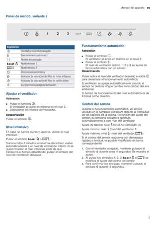 Manejo del aparato es
7
Panel de mando, variante 2
Ajustar el ventilador
Activación
■ Pulsar el símbolo #.
El ventilador se pone en marcha en el nivel 2.
■ Seleccionar los niveles del ventilador.
Desactivación
Pulsar el símbolo #.
Nivel intensivo
En caso de fuertes olores y vapores, utilizar el nivel
intensivo.
Pulsar el símbolo C o D.
Transcurridos 6 minutos, el sistema electrónico vuelve
automáticamente a un nivel de ventilación inferior .Si se
quiere finalizar el nivel intensivo antes de que
transcurra el tiempo establecido, pulsar el símbolo del
nivel de ventilación deseado.
Funcionamiento automático
Activación
■ Pulsar el símbolo #.
El ventilador se pone en marcha en el nivel 2.
■ Pulsar el símbolo >.
El nivel de ventilador óptimo 1, 2 o 3 se ajusta de
forma automática con un sensor.
Desactivación
Pulsar sobre el nivel del ventilador deseado o sobre #
para desactivar el funcionamiento automático.
El ventilador se apaga automáticamente cuando el
sensor no detecta ningún cambio en la calidad del aire
ambiental.
El tiempo de funcionamiento del nivel automático es de
4 horas como máximo.
Control del sensor
Durante el funcionamiento automático, un sensor
ubicado en la campana extractora detecta la intensidad
de los vapores de la cocina. En función del ajuste del
sensor, la campana extractora conmuta
automáticamente a otro nivel del ventilador.
Ajuste de fábrica: nivel „ (nivel del ventilador 3)
Ajuste mínimo: nivel ‚ (nivel del ventilador 1)
Ajuste máximo: nivel † (nivel del ventilador D)
Si el control del sensor reacciona con demasiada
rapidez o lentitud, es posible modificarlo de forma
correspondiente:
1. Con el ventilador apagado, mantener pulsado el
símbolo > durante unos 4 segundos. Se muestra el
ajuste.
2. Al pulsar los símbolos 1, 2, 3, C o D se
modifica el ajuste del control del sensor.
3. Para confirmar las entradas, mantener pulsado el
símbolo > durante 4 segundos.
Explicación
# Ventilador encendido/apagado
> Funcionamiento automático
1-3 Niveles del ventilador
C Nivel intensivo 1
D Nivel intensivo 2
% Desconexión automática
E Indicador de saturación del filtro de metal antigrasa
F Indicador de saturación del filtro de carbón activo
B Luz encendida/apagada/atenuación
 