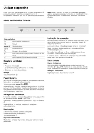 19
Utilizar o aparelhoUtilizaroaparelho
Estas instruções aplicam-se a vários modelos de aparelhos. É
possível que sejam descritos vários pormenores de
equipamento individuais que não se aplicam ao seu aparelho.
Nota: Ligue o exaustor no início da cozedura e desligue-o
apenas após passados alguns minutos da cozedura terminar.
O vapor da cozinha é, desta forma, eliminado com maior
eficácia.
Painel de comandos Variante 1
Regular o ventilador
Ligar
■ Toque no símbolo #.
O ventilador começa a funcionar no nível 2.
■ Selecione os níveis do ventilador.
Desligar
Toque no símbolo #.
Fase intensiva
No caso de formação de odores e de vapores particularmente
fortes, deve ser utilizada a fase intensiva.
Toque no símbolo C ou D.
Após cerca de 6 minutos, o sistema eletrónico volta a comutar
para um nível do ventilador mais baixo . Se desejar concluir o
nível intensivo antes do tempo ajustado, toque no símbolo do
nível do ventilador pretendido.
Paragem do ventilador
É possível executar a paragem do ventilador em qualquer nível
do ventilador (exceto C e D).
Selecione o nível do ventilador pretendido e toque no símbolo
+
Após cerca de 10 minutos, o ventilador desliga-se
automaticamente.
Iluminação
A iluminação pode ser ligada ou desligada,
independentemente do ventilador.
Toque no símbolo B.
Regular a luminosidade
Mantenha o símbolo B premido, até ajustar a luminosidade
pretendida.
Indicação de saturação
Quando os filtros metálicos de gorduras estão saturados, ouve-
se um sinal sonoro durante aprox. 4 segundos, depois de
desligar o ventilador.
Adicionalmente, a indicação pisca por cima do símbolo E.
Neste momento, deve proceder-se à limpeza dos filtros
metálicos de gorduras.
Para saber como limpar os filtros metálicos de gorduras,
consulte o capítulo Limpeza e manutenção.
É possível repor a indicação de saturação enquanto está a
piscar. Para isso, toque no símbolo E.
Sinal sonoro
Ligar o sinal sonoro
Com o ventilador desligado, toque simultaneamente nos
símbolos # e C, mantendo-os nessa posição durante
aprox. 3 segundos. Ouve-se um sinal sonoro de confirmação.
Desligar o sinal sonoro
Repita o processo "Ligar o sinal sonoro".
Nota explicativa
# Ligar/desligar o ventilador
1-3 Reduzir
C Nível intensivo 1
D Nível intensivo 2
% Paragem do ventilador
E Indicação de saturação do filtro metálico de gor-
duras
B Ligar/desligar/regular a luminosidade
 