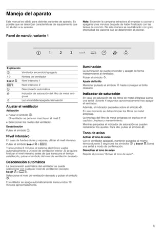 5
Manejo del aparatoManejodelaparato
Este manual es válido para distintas variantes de aparato. Es
posible que se describan características de equipamiento que
no aludan a su aparato.
Nota: Encender la campana extractora al empezar a cocinar y
apagarla unos minutos después de haber finalizado con las
tareas de cocción. De esta manera se neutralizarán con gran
efectividad los vapores que se desprenden al cocinar.
Panel de mando, variante 1
Ajustar el ventilador
Activación
■ Pulsar el símbolo #.
El ventilador se pone en marcha en el nivel 2.
■ Seleccionar los niveles del ventilador.
Desactivación
Pulsar el símbolo #.
Nivel intensivo
En caso de fuertes olores y vapores, utilizar el nivel intensivo.
Pulsar el símbolo C o D.
Transcurridos 6 minutos, el sistema electrónico vuelve
automáticamente a un nivel de ventilación inferior .Si se quiere
finalizar el nivel intensivo antes de que transcurra el tiempo
establecido, pulsar el símbolo del nivel de ventilación deseado.
Desconexión automática
La desconexión automática del ventilador se puede
seleccionar con cualquier nivel de ventilación (excepto
C y D).
Seleccionar el nivel de ventilación deseado y pulsar el símbolo
+.
El ventilador se apaga automáticamente transcurridos 10
minutos aproximadamente.
Iluminación
La iluminación se puede encender y apagar de forma
independiente al ventilador.
Pulsar el símbolo B.
Ajuste del brillo
Mantener pulsado el símbolo B hasta conseguir el brillo
deseado.
Indicador de saturación
En caso de saturación de los filtros de metal antigrasa suena
una señal durante 4 segundos aproximadamente tras apagar
el ventilador.
Además, el indicador parpadea sobre el símbolo E.
En ese momento se deben limpiar los filtros de metal
antigrasa.
La limpieza del filtro de metal antigrasa se explica en el
capítulo Limpieza y mantenimiento.
Mientras parpadea el indicador de saturación se pueden
restablecer los ajustes. Para ello, pulsar el símbolo E.
Tono de aviso
Activar el tono de aviso
Con el ventilador apagado, mantener pulsados al mismo
tiempo durante 3 segundos los símbolos # y C.Suena
una señal a modo de confirmación.
Desactivar el tono de aviso
Repetir el proceso "Activar el tono de aviso".
Explicación
# Ventilador encendido/apagado
1-3 Niveles del ventilador
C Nivel intensivo 1
D Nivel intensivo 2
% Desconexión automática
E Indicador de saturación del filtro de metal anti-
grasa
B Luz encendida/apagada/atenuación
 