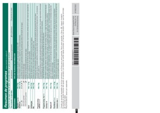 7
Resumendeprogramasvéasetambiénlapágina6.
Clasificarlaropasegúneltipodetejido.Lasprendasdebenseraptasparalasecadora.
Traselsecado,laropadebe...plancharseplancharseligeramentenoplancharseplancharenrodillo
PROGRAMASTIPODETEJIDOSEINFORMACIÓN
*Algodón/Algodãomáx.9kgTejidosresistentesdealgodónolinoquepuedenlavarsea90º.
*Sintéticosmáx.3,5kgPrendasdetejidossintéticos,mixtosoalgodónquenonecesitanplanchado.
SecoLasprendassonaptasparaplanchado(plancharlasprendasparaevitarlaformacióndearrugas).
SecoparaguardarPrendasdeunasolacapa.
ExtrasecoparaguardarPrendasconcomponentesgruesosdevariascapas.
Sportmáx.1,5kgTejidosconrecubrimientodemembrana,tejidoshidrorrepelentes,ropafuncional,prendasdeforropolar(secarporseparadolas
chaquetasypantalonesconforrodesmontable).
Antialergiasmáx.6kgTejidosdealgodónparasecaraaltastemperaturasparamayorhigiene.
Mixmáx.3kgPartidasderopamixtasconprendassintéticasydealgodón(mix).
Programatemp.
caliente/quente
máx.3kg
Adecuadopararopapresecadaoligeramentehúmedayparaelsecadoposteriorderopagruesadevariascapas.
Lasprendasdelana,elcalzadodeportivoylospeluchesdebensecarseexclusivamenteenlacestaparalana.Accesorios
opcionales,página10.
Enelprogramadetiemponosedetectaautomáticamentelahumedadresidualdelacolada.Silacoladasigueestandodemasiado
húmedadespuésdelsecado,repetirelprogramayalargarladuracióndelmismoencasonecesario.
Programatemp.frío/friomáx.3kgTodotipodeprendas.Pararefrescaryairearprendasquesehanutilizadopoco.
Camisas15’máx.1kgParaobtenerresultadosóptimos,secarjuntasunmáximode5camisas.Plancharocolgarlasprendasinmediatamentedespués
delsecadoydejarlascolgadasduranteunciertotiempo.Lahumedadrestantesereparteasídemanerauniforme.
Rápido40’máx.2kg
Prendasquedebensecarserápidamente,p.ej.,dematerialsintético,algodónotejidosmixtos.Losvalorespuedenvariarconres-
pectoalosvaloresindicadosenfuncióndeltipodetejido,lacombinacióndelaropaquesevaasecar,lahumedadresidualdel
tejidoylacantidaddecarga.
Plumíferos/Penasmáx.1,5kgPrendas,cojinesyedredonesconrellenodeplumas.Secarporseparadolasprendasrellenasdeplumanopespunteadas.
Acabadolana/lãmáx.3kgPrendasdelanaaptasparalavadoenlavadora.Lasprendasquedanmássuavesynosesecan.Sacarlasprendasdelaparatotras
concluirelprogramaydejarsecar.
*GradodesecadoajustabledeformaindividualExtrasecoparaguardar,SecoparaguardarySeco(segúnmodelo).
Esposibleelajusteprecisodelgradodesecado;Lostejidosdevariascapasprecisanuntiempodesecadomayorquelasprendas
deunasolacapa.
Recomendación:secarporseparado.
9503/9000959271
*959271*
RobertBoschHausgeräteGmbH
Carl-Wery-Str.34
81739München/Germany
WTB86209EE
 