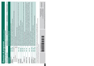 7
Resumendeprogramasvéasetambiénlapágina6.
Clasificarlaropasegúneltipodetejido.Lasprendasdebenseraptasparalasecadora.
Traselsecado,laropadebe...plancharseplancharseligeramentenoplancharseplancharenrodillo
PROGRAMASTIPODETEJIDOSEINFORMACIÓN
*algodón/algodãomáx.9kgTejidosresistentesdealgodónolinoquepuedenlavarsea90º.
*sintéticosmáx.3,5kgPrendasdetejidossintéticos,mixtosoalgodónquenonecesitanplanchado.
secoparaLasprendassonaptasparaplanchado(plancharlasprendasparaevitarlaformacióndearrugas).
secoparaguardarPrendasdeunasolacapa.
extrasecoPrendasconcomponentesgruesosdevariascapas.
microfibrasmáx.1,5kgTejidosconrecubrimientodemembrana,tejidoshidrorrepelentes,ropafuncional,prendasdeforropolar(secarporsepa-
radolaschaquetasypantalonesconforrodesmontable).
antialergiasmáx.6kgTejidosdealgodónparasecaraaltastemperaturasparamayorhigiene.
mixmáx.3kgPartidasderopamixtasconprendassintéticasydealgodón(mix).
caliente/quentemáx.3kgPrendasdelicadasdefibraacrílicadevariascapasquesehayansecadopreviamente,asícomoprendaspequeñassueltas.
Tambiénparaacabardesecarprendas.
camisas15min.máx.1kgParaobtenerresultadosóptimos,secarjuntasunmáximode5camisas.Plancharocolgarlasprendasinmediatamentedes-
puésdelsecadoydejarlascolgadasduranteunciertotiempo.Lahumedadrestantesereparteasídemanerauniforme.
express40min.máx.2kg
Prendasquedebensecarserápidamente,p.ej.,dematerialsintético,algodónotejidosmixtos.Losvalorespuedenvariar
conrespectoalosvaloresindicadosenfuncióndeltipodetejido,lacombinacióndelaropaquesevaasecar,lahumedad
residualdeltejidoylacantidaddecarga.
plumíferos/penasmáx.1,5kgPrendas,cojinesyedredonesconrellenodeplumas.Secarporseparadolasprendasrellenasdeplumanopespunteadas.
lenceria/lingeriemáx.1kgLenceríadefibrasintética,dealgodónodetejidosmixtos.
secarc/cestomáx.1,5kgUtilizarúnicamenteconunacestaseparada.Verladescripcióndelacestaparalana
*Gradodesecadoajustabledeformaindividualextraseco,secoparaguardarysecopara(segúnmodelo).
Esposibleelajusteprecisodelgradodesecado;Lostejidosdevariascapasprecisanuntiempodesecadomayorquelasprendas
deunasolacapa.Recomendación:secarporseparado.
9511/9000962333
*962333*
BSHHausgeräteGmbH
Carl-Wery-Straße34
81739München/GERMANY
WT46B209EE
FabricadoporBSHHausgeräteGmbHbajolicenciademarcadeSiemensAG
 