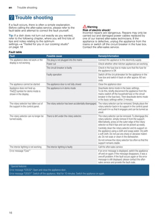 en Trouble shooting
16
3 Trouble shooting
Troubleshooting If a fault occurs, there is often a simple explanation.
Before calling the after-sales service, please refer to the
fault table and attempt to correct the fault yourself.
Tip: If a dish does not turn out exactly as you wanted,
refer to the following chapter, where you will find lots of
tips and notes relating to the optimum
settings.~ "Tested for you in our cooking studio"
on page 18
:Warning
Risk of electric shock!
Incorrect repairs are dangerous. Repairs may only be
carried out and damaged power cables replaced by
one of our trained after-sales technicians. If the
appliance is defective, unplug the appliance from the
mains or switch off the circuit breaker in the fuse box.
Contact the after-sales service.
Fault table
--------
Fault Possible cause Remedy/information
The appliance does not work or the
display is not working
The plug is not plugged into the mains Connect the appliance to the electricity supply
Power cut Check whether other kitchen appliances are working
The circuit breaker is faulty Check in the fuse box to make sure that the fuse for
the appliance is OK
Faulty operation Switch off the circuit-breaker for the appliance in the
fuse box and switch it back on after approx. 60 sec-
onds
The appliance cannot be started The appliance door is not fully closed Close the appliance door
Appliance does not heat up.
Them symbol for demo mode is
shown in the display.
The appliance is in demo mode Deactivate demo mode in the basic settings.
To do this, briefly disconnect the appliance from the
mains (switch off the household fuse or the circuit
breaker in the fuse box). Then deactivate demo mode
in the basic settings within 3 minutes.
The rotary selector has fallen out of
the support in the control panel.
The rotary selector has been accidentally disengaged. The rotary selector can be removed. Simply place the
rotary selector back in its support in the control panel
and push it in so that it engages and can be turned as
usual.
The rotary selector can no longer be
turned easily.
There is dirt under the rotary selector. The rotary selector can be removed. To disengage the
rotary selector, simply remove it from the support.
Alternatively, press on the outer edge of the rotary
selector so that it tips and can be picked up easily.
Carefully clean the rotary selector and its support on
the appliance using a cloth and soapy water. Dry with
a soft cloth. Do not use any sharp or abrasive materi-
als. Do not soak or clean in the dishwasher.
Do not remove the rotary selector too often so that the
support remains stable.
The interior lighting is not working The interior lighting is faulty Call the after-sales service
Error message "Exxx"* If an error message is displayed, switch the appliance
off and on again; if the message disappears, it was a
one-off problem. If the fault occurs again or the error
message is still displayed, please contact the after-
sales service and provide the fault code.
* Special features:
Error message "E0532": Open and close the appliance door.
Error message "E6501": Switch off the appliance. Wait for 10 minutes. Switch the appliance on again.
 