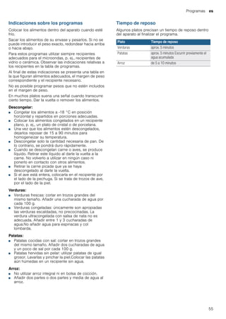 Programas es
55
Indicaciones sobre los programas
Colocar los alimentos dentro del aparato cuando esté
frío.
Sacar los alimentos de su envase y pesarlos. Si no se
puede introducir el peso exacto, redondear hacia arriba
o hacia abajo.
Para estos programas utilizar siempre recipientes
adecuados para el microondas, p. ej., recipientes de
vidrio o cerámica. Observar las indicaciones relativas a
los recipientes en la tabla de programas.
Al final de estas indicaciones se presenta una tabla en
la que figuran alimentos adecuados, el margen de peso
correspondiente y el recipiente necesario.
No es posible programar pesos que no estén incluidos
en el margen de peso.
En muchos platos suena una señal cuando transcurre
cierto tiempo. Dar la vuelta o remover los alimentos.
Descongelar:
■ Congelar los alimentos a -18 °C en posición
horizontal y repartidos en porciones adecuadas.
■ Colocar los alimentos congelados en un recipiente
plano, p. ej., un plato de cristal o de porcelana.
■ Una vez que los alimentos estén descongelados,
dejarlos reposar de 15 a 90 minutos para
homogeneizar su temperatura.
■ Descongelar solo la cantidad necesaria de pan. De
lo contrario, se pondrá duro rápidamente.
■ Cuando se descongelan carne o aves, se produce
líquido. Retirar este líquido al darle la vuelta a la
carne. No volverlo a utilizar en ningún caso ni
ponerlo en contacto con otros alimentos.
■ Retirar la carne picada que ya se haya
descongelado al darle la vuelta.
■ Si el ave está entera, colocarla en el recipiente por
el lado de la pechuga. Si se trata de trozos de ave,
por el lado de la piel.
Verduras:
■ Verduras frescas: cortar en trozos grandes del
mismo tamaño. Añadir una cucharada de agua por
cada 100 g.
■ Verduras congeladas: únicamente son apropiadas
las verduras escaldadas, no precocinadas. La
verdura ultracongelada con salsa de nata no es
adecuada. Añadir entre 1 y 3 cucharadas de
agua.No añadir agua para espinacas y col
lombarda.
Patatas:
■ Patatas cocidas con sal: cortar en trozos grandes
del mismo tamaño. Añadir dos cucharadas de agua
y un poco de sal por cada 100 g.
■ Patatas hervidas sin pelar: utilizar patatas de igual
grosor. Lavarlas y pinchar la piel.Colocar las patatas
aún húmedas en un recipiente sin agua.
Arroz:
■ No utilizar arroz integral ni en bolsa de cocción.
■ Añadir dos partes o dos partes y media de agua al
arroz.
Tiempo de reposo
Algunos platos precisan un tiempo de reposo dentro
del aparato al finalizar el programa.
Plato Tiempo de reposo
Verduras aprox. 5 minutos
Patatas aprox. 5 minutos Escurrir previamente el
agua acumulada
Arroz de 5 a 10 minutos
 