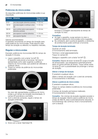 pt O microondas
74
Potências do micro-ondas
As seguintes potências do micro-ondas estão à sua
disposição.
Valores recomendados:
O aparelho recomenda um tempo de duração para
cada potência do micro-ondas. Pode assumir este
tempo de duração ou alterá-lo no respetivo intervalo.
Regular o micro-ondas
Exemplo: potência do micro-ondas 600 W, tempo de
duração 5 minutos.
1. Ligue o aparelho com a tecla "on/off" ÿ.
O aparelho está pronto a funcionar. No visor é
apresentada como valor sugerido a potência
máxima do micro-ondas, que poderá ser alterada a
qualquer altura.
2. Toque no campo da potência do micro-ondas
pretendida.
No visor são apresentadas a potência do micro-
ondas e um tempo de duração recomendado. O
campo s acende-se a vermelho.
3. Com o anel de comando, regule o tempo de
duração pretendido.
4. Inicie com a tecla "start/stop" l.
Inicia-se a contagem decrescente do tempo de
duração no visor.
Conselhos
■ Ao ligar o aparelho, surge sempre no visor a
potência máxima do micro-ondas como sugestão.
■ Se, entretanto, abrir a porta do aparelho, a ventoinha
de arrefecimento pode continuar a funcionar.
Tempo de duração terminado
Ouve-se um sinal.
O funcionamento está terminado.
Terminar o sinal antecipadamente:
Toque no campo s.
Desligue o aparelho com a tecla "on/off" ÿ.
Conselho: Depois de tocar na tecla s, surge a função
de temporizador, que desaparece automaticamente
após um breve período de tempo. Toque várias vezes
na tecla s com a possibilidade de prolongar o tempo
de duração.
Alterar o tempo de duração
É possível a qualquer altura.
Altere o tempo de duração com o anel de comando.
O funcionamento é retomado.
Alterar a potência do micro-ondas
É possível a qualquer altura.
Toque no campo relativo à potência do micro-ondas
pretendida.
O tempo de duração permanece inalterado.
O funcionamento é retomado.
Conselho: Se o tempo de duração regulado exceder o
tempo de duração máximo para a potência do micro-
ondas de 900 W, esta é automaticamente reduzida. O
funcionamento não continua. Inicie o funcionamento
com a tecla l.
Potência Alimentos Tempo de dura-
ção máximo
90 W para descongelar alimentos sensíveis 1 h 30 min.
180 W para descongelar e continuar a leve-
dar
1 h 30 min.
360 W para cozinhar peixe e para aquecer
alimentos sensíveis
1 h 30 min.
600 W para aquecer e cozinhar alimentos 1 h 30 min.
900 W para aquecer líquidos 30 min.
 