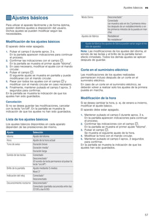 Ajustes básicos es
57
QAjustes básicos
Ajustesbásicos Para utilizar el aparato fácilmente y de forma óptima,
existen distintos ajustes a disposición del usuario.
Dichos ajustes se pueden modificar según las
necesidades.
Modificación de los ajustes básicos
El aparato debe estar apagado.
1. Pulsar el campo ° durante aprox. 3 s.
En la pantalla aparecen indicaciones para continuar
el proceso.
2. Confirmar las indicaciones con el campo s.
En la pantalla se muestra el primer ajuste "Idioma".
3. En caso necesario, modificar el ajuste con el mando
circular.
4. Pulsar el campo s.
El siguiente ajuste se muestra en pantalla y puede
modificarse con el mando circular.
5. Pasar por todos los ajustes con el campo s y
modificar con el mando circular en caso necesario.
6. Finalmente, mantener pulsado el campo ° aprox. 3
segundos para confirmar.
En la pantalla se muestra la indicación de que los
ajustes han sido guardados.
Cancelación
Si no se desea guardar las modificaciones, cancelar
con la tecla "on/off". En la pantalla se muestra la
indicación de que los ajustes no han sido guardados.
Lista de los ajustes básicos
Los ajustes básicos disponibles en cada aparato
dependen de las prestaciones del mismo.
Nota: Las modificaciones de los ajustes del idioma, el
sonido de las teclas y el brillo de la pantalla tienen
efecto inmediato. Todos los demás ajustes se aplican
después de guardar.
--------
Corte en el suministro eléctrico
Las modificaciones de los ajustes realizadas
permanecen incluso después de un corte en el
suministro eléctrico.
En caso de un corte en el suministro eléctrico, se
deberán volver a realizar solo los ajustes de la primera
puesta en marcha.
Modificación de la hora
Si se desea cambiar la hora, p. ej. de verano a invierno,
modificar el ajuste básico.
El aparato debe estar apagado.
1. Mantener pulsado el campo ° durante aprox. 3 s.
En la pantalla aparecen indicaciones para continuar
el proceso.
2. Confirmar las indicaciones con el campo s.
En la pantalla se muestra el primer ajuste "Idioma".
3. Pulsar el campo s.
Se muestra el siguiente ajuste de la hora.
4. Modificar la hora con el mando circular.
5. Mantener pulsado el campo ° aprox. 3 segundos
para confirmar.
En la pantalla se muestra la indicación de que los
ajustes han sido guardados.
Ajuste Selección
Idioma Ajuste del idioma
Hora Ajuste de la hora actual
Tono de aviso Duración breve
Duración media*
Duración larga
Sonido de las teclas Conectado
Desconectado*
(El sonido de tecla permanece al pulsar la
tecla "on/off")
Brillo de la pantalla Ajuste mediante 5 niveles
Nivel 3*
Indicación del reloj Conectado*
Desconectado
Oscurecimiento nocturno Desconectado*
Conectado (pantalla oscurecida entre las
22:00 y las 6:00)
Modo Demo Desconectado*
Conectado
(se muestra solo en los 3 primeros minu-
tos después de un restablecimiento o en
los primeros minutos de la puesta en mar-
cha)
Ajustes de fábrica Restablecer
No restablecer*
* Ajuste de fábrica (los ajustes de fábrica pueden variar según el mo-
delo de aparato)
 