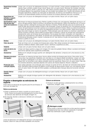 33
Engatar e desengatar as estruturas de
suporte
Pode retirar as estruturas de suporte para fins de limpeza. O
forno tem de estar frio.
Retirar as estruturas
1. Extrair a estrutura em baixo e puxá-la um pouco para a
frente. Extrair os encaixes de prolongamento na zona inferior
da estrutura das aberturas de fixação (Imagem A).
2. De seguida, levantar a estrutura e retirá-la com precaução
(Imagem B).
Limpe as estruturas com detergente de loiça e uma esponja de
limpeza. Utilize em caso de fortes sujidades uma escova.
Colocar as estruturas
1. Introduzir os dois ganchos cuidadosamente nos orifícios
superiores. (Imagem A-B)
: Montagem errada!
Nunca mover a estrutura antes de os dois ganchos estarem
completamente fixos nos orifícios superiores. O esmalte
pode ficar danificado e partir (imagem C).
Superfícies frontais
em inox
Limpar com um pouco de detergente da loiça e um pano húmido. Limpar sempre paralelamente à textura
natural. Caso contrário, podem surgir riscos. Secar com um pano macio. Remover de imediato manchas
de calcário, gordura, amido e clara de ovo. Não utilizar produtos abrasivos, esponjas ásperas nem panos
de limpeza ásperos. As superfícies frontais em inox podem ser polidas com o auxílio de produtos de con-
servação específicos. Observe as instruções do fabricante. No Serviço de Assistência Técnica ou no
comércio da especialidade poderá encontrar produtos de limpeza especiais para aço inoxidável.
Superfícies em
esmalte e superfí-
cies pintadas
Limpar com um pouco de detergente da loiça e um pano húmido. Secar com um pano macio.
Queimadores e gre-
lhas de aço dos
zonas de cozedura a
gás
Não limpar na máquina de lavar loiça. Retirar a grelha e limpar com uma esponja, detergente da loiça e um
pouco de água quente. Retire a torneira e as tampas dos queimadores. Utilize uma esponja com um pouco
de água quente e detergente da loiça para efectuar a limpeza. Preste atenção para que as aberturas de
saída do gás das torneiras estejam limpas e não entupidas. Limpar os isqueiros com uma pequena escova
macia. Os queimadores funcionam apenas se os isqueiros estiverem limpos. Retirar os restos de alimentos
dos anéis do queimador com um pouco de detergente da loiça e um pano húmido. Utilize pouca água. A
água não pode chegar ao interior do aparelho. Preste atenção, para não obstruir ou danificar a abertura do
injector durante a limpeza. Secar todas as peças após a limpeza e colocar as tampas dos queimadores
exactamente sobre as torneiras dos queimadores. Se as peças não forem colocadas com exactidão, a
ignição dos queimadores é dificultada. As tampas dos queimadores estão revestidas de esmalte preto. As
temperaturas elevadas podem originar mudanças de cor. Isso afecta a função dos queimadores. Voltar a
colocar a grelha no forno.
Botões Limpar com um pouco de detergente da loiça e um pano húmido. Secar com um pano macio.
Vidro da porta Pode ser limpo com um produto de limpeza para vidros. Não utilizar produtos de limpeza agressivos ou
objectos metálicos afiados. Estes podem riscar e danificar a superfície do vidro.
Vedante Limpar com um pano húmido. Secar com um pano macio.
Lado de dentro do
forno
Limpar com água quente ou água com vinagre. Em caso de sujidade intensa: Utilizar o produto de limpeza
para fornos apenas sobre superfícies arrefecidas.
Acessórios Molhe-os em solução de água quente com detergente não abrasivo. Limpe-os com uma escova ou uma
esponja.
Tabuleiro de alumí-
nio (opção)
Não limpar na máquina de lavar loiça. Nunca utilizar produto de limpeza para fornos. Para evitar riscos,
nunca tocar nas superfícies metálicas com uma faca ou um objecto afiado semelhante. Limpar com solu-
ção de água e detergente e um pano macio para limpeza de vidros ou um pano de microfibras que não
largue fios, na horizontal e sem aplicar pressão sobre as superfícies. Secar com um pano macio. Não utili-
zar produtos abrasivos, esponjas ásperas nem panos de limpeza ásperos. Riscam o tabuleiro
Protecção para
crianças (opção)
Caso esteja aplicada uma protecção para crianças na porta do forno, ela deve ser removida antes da lim-
peza. Demolhar todas as peças de plástico numa solução de água quente e lavar com uma esponja. Secar
com um pano macio. Em caso de forte sujidade, a protecção para crianças deixa de funcionar correcta-
mente.
Gaveta inferior
(opção)
Limpar com um pouco de detergente da loiça e um pano húmido. Secar com um pano macio.
Acessórios Molhe-os em solução de água quente com detergente não abrasivo. Limpe-os com uma escova ou uma
esponja.
 