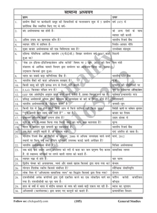 (105)Follow us: clickqualify.com General Studies
clickqualify
7210165292
lkekU; vè;;u
iz'u mÙkj
1- xzkeh.k cSadksa ij dk;Zdkjh lewg dh fliQkfj'kksa ds iQyLo:i 'kq: esa 5 xzkeh.k
izknsf'kd cSad LFkkfir fd, x, Fks okZ
okZ 1975 esa
2- can vFkZO;oLFkk og gksrh gS tks vU; ns'kksa ds lkFk
O;kikj ugh djrh
3- vafre mik; dk Í.knkrk dkSu gS Hkkjrh; fjtoZ cSad
4- O;kikj uhfr esa 'kkfey gS fu;kZrvk;kr uhfr
5- eqDr cktkj vFkZO;oLFkk dh ,d fof'kVrk D;k gS miHkksDrk laizHkqrk
6- ,f'k;k isflfiQd vk£Fkd lg;ksx (,-ih-bZ-lh-) f'k[kj lEesyu okZ 2007 dgka
gqvk Fkk
flMuh
7- ^esd bu bafM;kbafMftukbts'ku vkWiQ djsalh* fok; ij 2 twu] 2015 dks foÙk
ea=kky; ds vk£Fkd ekeys foHkkx }kjk lEesyu dk vk;kstu fd;k Fkk] mldk
mn~?kkVu fdlds }kjk gqvkA
foÙk ea=kh
8- Hkkjr dk lcls cM+k okf.kfT;d cSad gS Hkkjrh; LVsV cSad
9- Hkkjrh; cSadksa dh dgka vf/dre 'kk[kk,a gS ;w-ds-
10- fdlh oLrq dh iw£r izR;{k :i ls fuHkZj ugha djrh mRiknu dh izkS|ksfxdh ij
11- F.A.O. fdldk laf{kr :i gS iQwM ,aM ,xzhdYpj vkWxZukbts'ku
12- GEF ,d varjkZVªh; vuqnku iznku djus okyh ,tsalh gS] bldk foLr`r :i ;g gS Xykscy bUok;jesaV iQaM
13- izfl¼ vFkZ'kkL=kh FkkWel jkWcVZ ekYFkl ds tula[;k ds ckjs ds fopkj dSls gSa fujk'kkoknh
14- Hkkjrh; vFkZO;oLFkk esa ^f'kfFky dky* gS tuojhtwu
15- fdlh ns'k esa iSnk gksus okyh futh vk; esa fdls 'kkfey ugha fd;k tkrk fons'kh Í.kksa ij orZeku Hkqxrku
16- ¶iw£r viuh ekax Lo;a cuk ysrh gS¸  ;g gS cktkj dk fu;e
17- izpkyu vf/'ksk dgka mRiUu gksrk gS m|e {ks=kd esa
18- eqnzk ds :i esa O;Dr fd;k x;k fdlh oLrq dk eku] D;k dgykrk gS ewY;
19- Hkkjr esa orZeku eqnzk iz.kkyh dk izca/drkZ gS Hkkjrh; fjtoZ cSad
20- tc eqnzk vkiw£r c+rh gS] rks ,y,e oØ nk,a varfjr gks tkrk gSA
21- Hkkjrh; fjtoZ cSad ds funsZ'kksa ds vuqlkj] 2000 ls vf/d tula[;k okys lHkh
LFkkuksa ij fdl okZ rd cSafdax lqfo/k,a miyC/ djkbZ tkuh visf{kr gSa
ekpZ] 2012
22- Hkkjrh; vFkZO;oLFkk dSlh gS fefJr vFkZO;oLFkk
23- tc dksbZ peZ m|ksx vius vif'kV dks unh esa dgk dj ty iznwk.k iSnk djrk
gS] rks LokLF; tksf[keksa ij yxus okyh ykxr dks dgrs gSa
lkekftd ykxr
24- O;kikj pØ esa gksrs gSa pkj pj.k
25- f}rh; psEcj dks vuko';d] O;FkZ vkSj lcls [kjkc fdlds }kjk ekuk x;k Fkk csUFke
26- xksYMu gSaM'ksd Ldhe fdlls lacaf/r gS LoSfPNd lsokfuo`fÙk
27- yksd foÙk eas ^vf/dre lkekftd ykHk* dk fl¼kar fdlds }kjk fn;k x;k MsYVu
28- ,iQlhlhch vusd daifu;ksa }kjk iwath ,df=kr djus dk ,d yksdfiz; ekxZ cu
x;k gSA ,iQlhlhch dk iwjk uke gS
iQkWfju djsalh dao£Voy
ckWUM~l
29- gky ds okks± esa Hkkjr esa dsanzh; ljdkj ds O;; dh lcls cM+h ,dy en jgh gS C;kt dk Hkqxrku
30- vf/'kklh (dk;Zikyd) }kjk cuk, x, dkuwuksa dks dgrs gSa izR;k;ksftr fo/ku
 