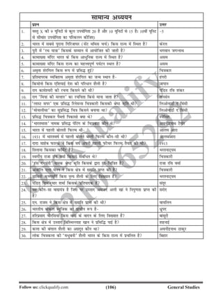 (106)Follow us: clickqualify.com General Studies
clickqualify
7210165292
lkekU; vè;;u
iz'u mÙkj
1- oLrq X dh 9 ;wfuVksa ls dqy mi;ksfxrk 20 gS vkSj 10 ;wfuVksa ls 15 gSA 10oha ;wfuV
ls lhekar mi;ksfxrk dk ifjdyu dhft,A
5
2- Hkkjr esa lcls iqjkuk fxfjtk?kj (lsaV FkkWel ppZ) fdl jkT; esa fLFkr gS dsjy
3- iqjh esa ^jFk ;k=kk* fdlds lEeku esa vk;ksftr dh tkrh gS Hkxoku txUukFk
4- dkek[;k eafnj Hkkjr ds fdl vk/qfud jkT; esa fLFkr gS vle
5- dkek[;k eafnj fdl jkT; dk egÙoiw.kZ i;ZVu LFky gS vle
6- ve`rk 'ksjfxy fdl :i esa izfl¼ gqbZ fp=kdkj
7- izfrekijd O;fDrRo ve`rk 'ksjfxy dk tUe LFkku gS gaxjh
8- fdeksuks fdl ,f'k;kbZ ns'k dh ifj/ku 'kSyh gS tkiku
9- jkx dkes'ojh dh jpuk fdlus dh Fkh iafMr jfo 'kadj
10- jkx ^fe;ka dh eYgkj* dk jpf;rk fdls ekuk tkrk gS rkulsu
11- ^ykLV lij* ,d izfl¼ fjuslUl fp=kdkjh fdldh JsB d`fr Fkh fyvksukMksZ n foalh
12- ^eksukyhlk* dk lqizfl¼ fp=k fdlus cuk;k Fkk fyvksukMksZ n foalh
13- izfl¼ fp=kdkj iSCyks fidklks D;k Fks Lisfu'k
14- ^Hkkjrekrk* uked izfl¼ isafVax ds fp=kdkj dkSu Fks vouhanzukFk VSxksj
15- Hkkjr esa igyh cksyrh fiQYe Fkh vkye vkjk
16- 1931 esa HkkjrokZ esa igyh cksyus ckyh fiQYe dkSulh Fkh vkyevkjk
17- nknk lkgsc iQkYds us fdl okZ viuh igyh iQhpj fiQYe rS;kj dh Fkh 1913
18- frykuk fdldk iQkWesZV gS HkjrukV~;e
19- LoxhZ; jktk jfo oekZ fdlls lacaf/r Fks fp=kdkjh
20- ^gal ne;arh* uked JsB d`fr fdlds }kjk jaxfpf=kr gS jktk jfo oekZ
21- vatksfy ,yk esuu us fdl {ks=k esa [;kfr izkIr dh gS fp=kdkjh
22- ;kfeuh d`.kewfrZ fdl u`R; 'kSyh ds fy, fo[;kr gSa HkjrukV~;e
23- iafMr f'kodqekj 'kekZ fdlds izfriknd gSa larwj
24- og dkSulk ok|;a=k gS ftl ij mLrkn vetn vyh [kka us fuiq.krk izkIr dh
gS
ljksn
25- ,u- jkte us fdl {ks=k esa [;kfr izkIr dh Fkh ok;fyu
26- Hkkjrh; oksdy E;wftd dk izkphu :i gS /zqin
27- gfjizlkn pkSjfl;k fdl ok| ds oknu ds fy, fo[;kr gSa ckalqjh
28- fdl {ks=k esa mLrkn fcfLeYykg [kku us izflf¼ ikbZ gS 'kgukbZ
29- dyk dh caxky 'kSyh dk vxznwr dkSu Fkk vouhanzukFk Bkdqj
30- yksd fp=kdyk dh ^e/qcuh* 'kSyh Hkkjr ds fdl jkT; esa izpfyr gS fcgkj
 