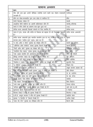 (108)Follow us: clickqualify.com General Studies
clickqualify
7210165292
lkekU; vè;;u
iz'u mÙkj
1- xhr vkSj u`R; }kjk viuh thfodk mikftZr djus okyh ,d nf{k.k jktLFkkuh
tutkfr gS
xjkflvk
2- dkSulk yksd@tutkrh; u`R; mÙkj izns'k ls lacaf/r gS 'kkSjk
3- iVsVh fdldk R;ksgkj gS ikjlh
4- vk/qfud fganh lkfgR; dk vxz.kh lkfgR;dkj dkSu gS Hkkjrsanq gfj'panz
5- Hkkjr esa jaxhu Vhoh dk izlkj.k dc 'kq: gqvk Fkk 1982
6- yfyr dyk vdkneh fdlds lao/Zu ds fy, lefiZr gS yfyr dyk
7- Hkkjr esa u`R;] ukVd vkSj laxhr ds fodkl dks c+kok nsus dh ftEesnkjh fdldh
gS
laxhr ukVd vdkneh
8- laxhr ukVd vdkneh }kjk Hkkjrh; 'kkL=kh; u`R; ds :i esa dsoy lu~ 2000 esa
ekU;rk izkIr ^l=kh;k u`R;* ewyr% dgka dk gS
vle
9- ^n LVsV vkWiQ n us'ku* iqLrd dk ys[kd dkSu gS iQkyh ,l- ujheu
10- ^vkWfjftu vkWiQ Lis'kht* uked iqLrd fdlus fy[kh Fkh pkYlZ MkfoZu
11- ^flVh vkWiQ tkW;* iqLrd dk ys[kd dkSu gS Mksfeuhd ykfi;sj
12- ^jksekaflax fon ykbiQ* uked iqLrd dk ys[kd dkSu gS nso vkuan
13- ^,d vKkr Hkkjrh; dh vkRedFkk* fdlus fy[kh Fkh uhjn lh- pkS/jh
14- izfl¼ miU;kl ^izkbM ,aM izsT;qfMl* fdlus fy[kk Fkk tsu vkWfLVu
15- ^ukbUVhu ,Vh iQksj* iqLrd dk ys[kd dkSu gS tkWtZ vkWjoSy
16- ^fc;kWUM n ykbal % ,u vkWVksck;ksxzkiQh* iqLrd dk ys[kd dkSu gS dqynhi uS;j
17- ^Vw ykWbOl* (Two Lives) fdlus fy[kh gS foØe lsB
18- ^bafM;k foUl izQhMe* vkRedFkk gS vcqy dyke vkT+kkn dh
19- xka/h dks izHkkfor djus okyh iqLrd ^vUVw n ykLV* dk ys[kd gS tkWu jfLdu
20- ^gSjh ikWVj* lhjht dh iqLrdsa fdlus fy[kh gS ts- ds- jkmfyax
21- ^,EIykW;esaV] baVªsLV ,aM euh* iqLrd dk ys[kd dkSu gS ts- ,e- dsUl
22- izfl¼ dkO; ^xhr xksfoan* ds jpf;rk gSa t;nso
23- ^ekbZ ykbiQ* fdldh vkRedFkk gS fcy fDyaVu
24- ^ykax okd Vq izQhMe* iqLrd dk ys[kd dkSu gS usYlu eaMsyk
25- ^izQhMe izQkWe iQh;j* iqLrd fdlds }kjk fy[kh xbZ gS vkax lku lw dh
26- eqYdjkt vkuan us fdldh jpuk dh Fkh n foyst
27- fd'oj nslkbZ us dkSulh iqLrd fy[kh gS foVusl n ukbV
28- ,-ih-ts- vCnqy dyke us dkSulh iqLrd fy[kh gS xkbfMax lksy
29- iqLrd ^n fT+kxT+kSx os* fdlus fy[kh gS vuhrk nslkbZ
30- ^OgkV osaV jkWUx* iqLrd dk ysf[kdk dkSu gS fdj.k csnh
 