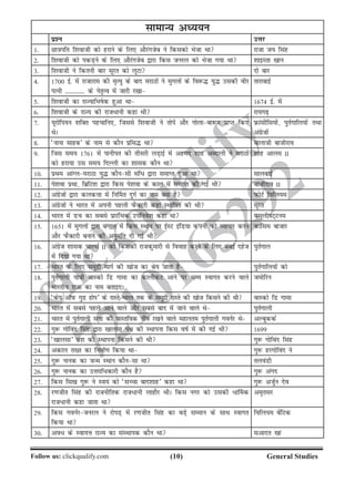 (10)Follow us: clickqualify.com General Studies
clickqualify
7210165292
lkekU; vè;;u
iz'u mÙkj
1- Nk=kifr f'kokth dks gjkus ds fy, vkSjaxtsc us fdldks Hkstk Fkk jktk t; flag
2- f'kokth dks idM+us ds fy, vkSjaxtsc }kjk fdl tujy dks Hkstk x;k Fkk 'kkbLrk [kku
3- f'kokth us fdruh ckj lwjr dks ywVk nks ckj
4- 1700 bZ- esa jktkjke dh e`R;q ds ckn ejkBksa us eqxyksa ds fo:¼ ;q¼ mldh ohj
iRuh ------------ ds usr`Ro esa tkjh j[kk
rkjkckbZ
5- f'kokth dk jkT;kfHkksd gqvk Fkk 1674 bZ- esa
6- f'kokth ds jkT; dh jkt/kuh dgka Fkh jk;x+
7- ;wjksfi;u 'kfDr igpkfu,] ftlls f'kokth us rksisa vkSj xksykck:n izkIr fd,
FksA
Úkalhfl;ksa] iqrZxkfy;ksa rFkk
vaxzstksa
8- ^ukuk lkgc* ds uke ls dkSu izfl¼ Fkk ckykth ckthjko
9- ftl le; 1761 esa ikuhir dh rhljh yM+kbZ esa vgen 'kkg vCnkyh us ejkBksa
dks gjk;k ml le; fnYyh dk 'kkld dkSu Fkk
'kkg vkye II
10- izFke vkaXyejkBk ;q¼ dkSulh laf/ }kjk lekIr gqvk Fkk lkyckbZ
11- is'kok izFkk] fczfV'k }kjk fdl is'kok ds dky esa lekIr dh xbZ Fkh ckthjko II
12- vaxzstksa }kjk dydÙkk esa fu£er nqxZ dk uke D;k gS iQksVZ fofy;e
13- vaxzstksa us Hkkjr esa viuh igyh iQSDVjh dgka LFkkfir dh Fkh lwjr
14- Hkkjr esa Mp dk lcls izkjafHkd mifuos'k dgka Fkk elwyhiV~Vue
15- 1651 esa eqxyksa }kjk caxky esa fdl LFkku ij bZLV bafM;k daiuh dks O;kikj djus
vkSj iQSDVjh cukus dh vuqefr nh xbZ Fkh
dkfle cktkj
16- vaxzst 'kkld pkYlZ II dks fdldh jktdqekjh ls fookg djus ds fy, cacbZ ngst
esa fn;k x;k Fkk
iqrZxky
17- Hkkjr ds fy, leqnzh ekxZ dh [kkst dk Js; tkrk gS iqrZxkfy;ksa dks
18- iqrZxkyh ;k=kh okLdks fM xkek dk dkyhdV vkus ij HkO; Lokxr djus okys
Hkkjrh; jktk dk uke crkb,A
teksfju
19- ^dsi vkWiQ xqM gksi* ds jkLrs Hkkjr rd ds leqnzh jkLrs dh [kkst fdlus dh Fkh okLdks fM xkek
20- Hkkjr esa lcls igys vkus okys vkSj lcls ckn esa tkus okys Fks iqrZxkyh
21- Hkkjr esa iqrZxkyh lÙkk dh okLrfod uhao j[kus okys egkure iqrZxkyh xouZj Fks vYcqddZ
22- xq: xksfoan flag }kjk [kkylk iaFk dh LFkkiuk fdl okZ esa dh xbZ Fkh 1699
23- ^[kkylk* oa'k dh LFkkiuk fdlus dh Fkh xq: xksfoan flag
24- vdky r[r dk fuekZ.k fd;k Fkk xq: gjxksfoan us
25- xq: ukud dk tUe LFkku dkSulk Fkk ryoaMh
26- xq: ukud dk mÙkjkf/dkjh dkSu gS xq: vaxn
27- fdl fl[k xq: us Lo;a dks ^lPpk ckn'kkg* dgk Fkk xq: vtZqu nso
28- j.kthr flag dh jktuhfrd jkt/kuh ykgkSj FkhA fdl uxj dks mldh /k£ed
jkt/kuh dgk tkrk Fkk
ve`rlj
29- fdl xouZjtujy us jksiM+ esa j.kthr flag dk cM+s lEeku ds lkFk Lokxr
fd;k Fkk
fofy;e csafVd
30- vo/ ds Lok;Ùk jkT; dk laLFkkid dkSu Fkk lvknr [kka
 