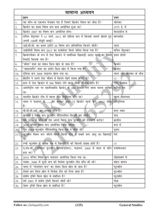 (125)Follow us: clickqualify.com General Studies
clickqualify
7210165292
lkekU; vè;;u
iz'u mÙkj
1- og dkSulk ,dek=k estcku ns'k gS ftlus fØdsV fo'o dks thrk gS Jhyadk
2- fØdsV dk izFke fo'o di dc vk;ksftr gqvk Fkk 1975 bZ- esa
3- fØdsV 2007 dk fo'o di vk;ksftr gksxk osLVbaMht esa
4- lafpu rsanqydj us 12 ekpZ] 2012 dks ,f'k;k di esa fdlds lkeus [ksyrs gq,
viuh 100oha lsapqjh cukbZ
ckaXykns'k
5- vkbZ-lh-lh- dk izFke V~osaVh20 fo'o di izfr;ksfxrk fdlus thrh Hkkjr
6- vkbZlhlh fo'o di 2015 dk ,EcslsMj fdls ukfer fd;k x;k gS lfpu rsanqydj
7- fØdsVihdj ds :i esa VsLV fØdsV esa lokZf/d f[kykM+h vkmV djus dk fo'o
fjdkWMZ fdlds uke gS
b;ku ghyh
8- ^chej* 'kCn dk laca/ fdl [ksy ds lkFk gS fØdsV
9- ^pkbeukeSu* 'kCn dk iz;ksx fdl [ksy esa fd;k x;k gS fØdsV
10- ,f'k;k di 2008 iQkbuy [ksyk x;k Fkk Hkkjr vkSj Jhyadk ds chp
11- czSMeSu us vius VsLV thou esa fdrus nksgjs 'krd cuk, Fks 12
12- gky esa VsLV fØdsV esa 500 fodsV ysus okyk pkSFkk xasnckt dkSu gSa Xysu eSDxzkFk
13- varjkZVªh; Lrj ij ,dfnolh; fØdsV esa 200 fodsV ysus okyk igyk O;fDr
Fkk
dfiy nso
14- Hkkjrh; fØdsV Vhe esa igyk VsLV lsapqfj;u dkSu Fkk ykyk vejukFk
15- Hkkjr us iQkbuy esa------- dks gjkdj vaMj19 fØdsV oYMZ di] 2012 thrk
gS
vkWLVªsfy;k
16- ch-lh-lh-vkbZ- dk vè;{k dkSu gS 'kjn iokj
17- czkthy us fo'o di iqQVckWy pSafi;uf'ki fdruh ckj thrh ikap
18- okZ 2014 esa dkSulk ns'k vxys fo'o de iqVckWy dh estckuh djsxk czkthy
19- 2018 iQhiQk fo'o di vk;ksftr fd;k tk,xk :l esa
20- ;wjks2004 iQqVckWy pSafi;uf'ki fdl ns'k us thrh Fkh ;wuku
21- iQqVckWy fo'o di thrus okyh fdlh Vhe esa lcls de vk;q dk f[kykM+h
Fkk
isys
22- jXch iQqVckWy esa izR;sd i{k esa f[kykfM+;ksa dh fdruh la[;k gksrh gS 15
23- ,-,iQ-lh- (,f'k;u iqQVckWy dkWuiQsMjs'ku)] iQkbuy] 2008 esa Hkkjr ls dkSu
gkjk Fkk
rtkfdLrku
24- 2010 iQhiQk fo'o di iQkbuy vk;ksftr fd;k x;k Fkk tksgkalcxZ esa
25- uoacj] 2000 esa MwjaM di dh fotsrk iqQVckWy Vhe dkSulh Fkh eksgu ckxku
26- Hkkjr esa ^iQsMjs'ku di* dk laca/ fdl [ksy ds lkFk gS iQqVckWy
27- jksolZ di fdl [ksy esa fotsrk Vhe dks fn;k tkrk gS iqQVckWy
28- larksk VªkWiQh fdl [ksy ls lacaf/r gS iQqVckWy
29- okZ 2005 esa larksk VªkWiQh fdlus thrh Fkh xksok
30- usg: VªkWiQh fdl [ksy ls lacaf/r gS iQqVckWy
 