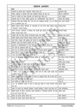 (13)Follow us: clickqualify.com General Studies
clickqualify
7210165292
lkekU; vè;;u
iz'u mÙkj
1- xka/hth dks lcls igys ^jkVªfirk* fdlus dgk Fkk lqHkkkpanz cksl
2- nf{k.k vÚhdk esa egkRek xka/h }kjk izdkf'kr if=kdk dk uke Fkk bafM;u vksihfu;u
3- Hkkjr esa vaxzsth dk igyk lekpkji=k fdlus 'kq: fd;k Fkk ts-,- fgDdh
4- if'peh Hkkjr ds fdl /k£ed lq/kjd dks ^yksdfgroknh* dgk tkrk gS xksiky gfj ns'keq[k
5- johanzukFk VSxksj }kjk fyf[kr xhr ^tux.keu* loZizFke tuojh] 1912 esa fdl
uke ls izdkf'kr gqvk Fkk
Hkkjr HkkX; fo/krk
6- fczfV'k bafMxks ckxkuk ekfydksa ds vR;kpkjksa dk o.kZ djus okyk izfl¼ ukVd
¶uhyniZ.k¸ fdlus fy[kk
nhuca/q fe=kk
7- vius miU;kl ^vkuaneB* esa cafde panz pVthZ }kjk caxky esa fdl fonzksg dk
fo'ksk mYys[k fd;k x;k
laU;klh fonzksg
8- vjfoan ?kksk dks fdl ekeys esa fxjÝrkj fd;k x;k Fkk vyhiqj ce ekeyk
9- ykgkSj kM~;a=k ekeyk fdlds fo:¼ jftLVj fd;k x;k Hkxr flag
10- Hkxr flag] jktxq: vkSj lq[knso dks iQkalh ij dc p+k;k x;k Fkk ekpZ 23] 1931
11- ukStoku Hkkjr lHkk fdlus LFkkfir dh Fkh ljnkj Hkxr flag
12- ;w-,l-,- esa lSuÚkaflLdks esa ^xnj ikVhZ* dk laLFkkiu fdlus fd;k Fkk ykyk gjn;ky
13- xnj ikVhZ dk eq[;ky; dgk¡ Fkk lSuÚkaflLdks esa
14- okZ 1914 esa Hkkjrh; jkVªh; ny dh c£yu esa LFkkiuk fdlus dh Fkh pEikdjeu fiYyS
15- eaxy ikaMs us 1857 ds fonzksg dh igyh xksyh pykbZ Fkh cSjdiqj esa
16- ^1857 dk fonzksg* fdlus 'kq: fd;k Fkk flikfg;ksa us
17- 1857 ds fonzksg dk iz'kklfud ifj.kke 'kfDr dk varj.k Fkk bZLV bafM;k daiuh ls fczfV'k
lezkV dks
18- cgknqj 'kkg Fkk vafre eqxy 'kkld
19- 1857 ds fonzksg ds nkSjku Hkkjr dk xouZj tujy dkSu Fkk ykWMZ dSfuax
20- dkuiqj ds xnj dk usr`Ro fdlus fd;k Fkk ukuk lkfgc
21- yky fdys esa eqxy vfLrRo fdlds iru ds lkFk lekIr gqvk cgknqj'kkg tiQj
22- 1 uoacj] 1858 esa jkuh dh mn~?kksk.kk tkjh djus ds fy, 'kkgh njckj dgka
vk;ksftr fd;k x;k Fkk
bykgkckn
23- fczfV'k Økmu us bZLV bafM;k daiuh ls Hkkjr ij izHkqlÙkk fdl okZ esa izkIr dh 1858
24- lsuk HkrhZ vf/fu;e dc ykxw gqvk 1856 ls
25- ukuk lkfgc dk nwljk uke D;k Fkk /ksanw iar
26- 1877 ds bEihfj;y njckj esa gkFk ls dkrh gqbZ [kknh ds diMs+ igudj dkSu
x;k Fkk
th-oh- tks'kh
27- caxky esa jktLo dk bRrejkjh cankscLr (LFkk;h cankscLr) fdlus ykxw fd;k Fkk ykWMZ dkWuZokfyl
28- fczfV'k 'kklu ds nkSjku] rRdkyhu enzkl izslhMsalh esa ^jS;rokM+h iz.kkyh* dh 'kq:
vkr djus okyk dkSu Fkk
FkkWel equjks
29- caxky dk igyk xouZjtujy Fkk okWjsu gsfLVaXl
30- caxky dk igyk xuoZjtujy dkSu Fkk okWjsu gsfLVaXl
 