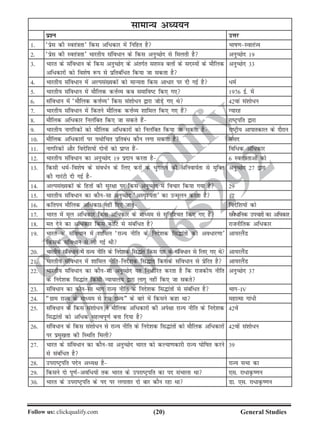 (20)Follow us: clickqualify.com General Studies
clickqualify
7210165292
lkekU; vè;;u
iz'u mÙkj
1- ^izsl dh Lora=krk* fdl vf/dkj esa fufgr gS Hkkk.kLokra=;
2- ^izsl dh Lora=krk* Hkkjrh; lafo/ku ds fdl vuqPNsn ls feyrh gS vuqPNsn 19
3- Hkkjr ds lafo/ku ds fdl vuqPNsn ds varxZr l'kL=k cyksa ds lnL;ksa ds ekSfyd
vf/dkjksa dks fo'ksk :i ls izfrcaf/r fd;k tk ldrk gS
vuqPNsn 33
4- Hkkjrh; lafo/ku esa vYila[;dksa dks ekU;rk fdl vk/kj ij nh xbZ gS /eZ
5- Hkkjrh; lafo/ku esa ekSfyd dÙkZO; dc lekfoV fd, x, 1976 bZ- esa
6- lafo/ku esa ^ekSfyd dÙkZO;* fdl la'kks/u }kjk tksMs+ x, Fks 42oka la'kks/u
7- Hkkjrh; lafo/ku esa fdrus ekSfyd dÙkZO; 'kkfey fd, x, gSa X;kjg
8- ekSfyd vf/dkj fuyafcr fd, tk ldrs gSa jkVªifr }kjk
9- Hkkjrh; ukxfjdksa dks ekSfyd vf/dkjksa dks fuyafcr fd;k tk ldrk gS jkVªh; vkikrdky ds nkSjku
10- ekSfyd vf/dkjksa ij ;Fkksfpr izfrca/ dkSu yxk ldrk gS laln
11- ukxfjdksa vkSj fonsf'k;ksa nksuksa dks izkIr gSa fof/d vf/dkj
12- Hkkjrh; lafo/ku dk vuqPNsn 19 iznku djrk gS 6 Lora=krkvksa dks
13- fdlh /eZfo'ksk ds lao/Zu ds fy, djksa ds Hkqxrku dh vfuok;Zrk ls eqfDr
dh xkjaVh nh xbZ gS
vuqPNsn 27 }kjk
14- vYila[;dksa ds fgrksa dh lqj{kk ij fdl vuqPNsn esa fopkj fd;k x;k gS 29
15- Hkkjrh; lafo/ku dk dkSulk vuqPNsn ^vLi`';rk* dk mUewyu djrk gS 17
16- dfri; ekSfyd vf/dkj ugha fn, tkrs fonsf'k;ksa dks
17- Hkkjr esa ewy vf/dkj fdl vf/dkj ds ekè;e ls lqfuf'pr fd, x, gSa laoS/kfud mipkjksa dk vfèkdkj
18- er nsus dk vf/dkj fdl dksfV ls lacaf/r gS jktuhfrd vf/dkj
19- Hkkjr ds lafo/ku esa 'kkfey ^jkT; uhfr ds funs'kd fl¼karksa dh vo/kj.kk*
fdlds lafo/ku ls yh xbZ Fkh
vk;jySaM
20- Hkkjrh; lafo/ku esa jkT; uhfr ds funs'kd fl¼kar fdl ns'k ds lafo/ku ls fy, x, Fks vk;jySaM
21- Hkkjrh; lafo/ku esa 'kkfey uhfrfunsZ'kd fl¼kar fdlds lafo/ku ls izsfjr gS vk;jySaM
22- Hkkjrh; lafo/ku dk dkSulk vuqPNsn ;g fu/kZfjr djrk gS fd jktdh; uhfr
ds funs'kd fl¼kar fdlh U;k;ky; }kjk ykxw ugha fd, tk ldrs
vuqPNsn 37
23- lafo/ku dk dkSulk Hkkx jkT; uhfr ds funs'kd fl¼karksa ls lacaf/r gS HkkxIV
24- ¶xzke jkT; ds ekè;e ls jke jkT;¸ ds ckjs esa fdlus dgk Fkk egkRek xka/h
25- lafo/ku ds fdl la'kks/u us ekSfyd vf/dkjksa dh vis{kk jkT; uhfr ds funs'kd
fl¼karksa dks vf/d egRoiw.kZ cuk fn;k gS
42osa
26- lafo/ku ds fdl la'kks/u ls jkT; uhfr ds funs'kd fl¼karksa dks ekSfyd vf/dkjksa
ij izeq[krk dh fLFkfr feyh
42okas la'kks/u
27- Hkkjr ds lafo/ku dk dkSulk vuqPNsn Hkkjr dks dY;k.kdkjh jkT; ?kksfkr djus
ls lacaf/r gS
39
28- mijkVªifr insu vè;{k gS jkT; lHkk dk
29- fdlus nks iw.kZvof/;ksa rd Hkkjr ds mijkVªifr dk in laHkkyk Fkk ,l- jk/kÑ.ku
30- Hkkjr ds mijkVªifr ds in ij yxkrkj nks ckj dkSu jgk Fkk Mk- ,l- jk/kÑ.ku
 