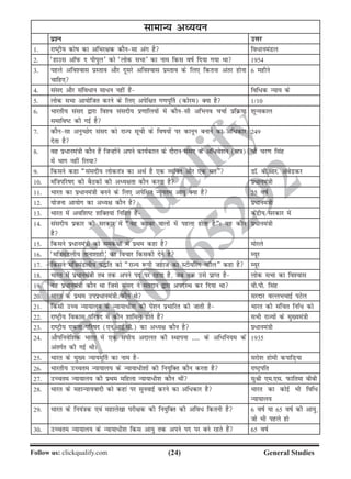 (24)Follow us: clickqualify.com General Studies
clickqualify
7210165292
lkekU; vè;;u
iz'u mÙkj
1- jkVªh; dksk dk vfHkj{kd dkSulk vax gS fo/kueaMy
2- ^gkml vkWiQ n ihiqy* dks ^yksd lHkk* dk uke fdl okZ fn;k x;k Fkk 1954
3- igys vfo'okl izLrko vkSj nwljs vfo'okl izLrko ds fy, fdruk varj gksuk
pkfg,
6 eghus
4- laln vkSj lafo/ku lk/u ugha gSa fof/d U;k; ds
5- yksd lHkk vk;ksftr djus ds fy, visf{kr x.kiw£r (dksje) D;k gS 1@10
6- Hkkjrh; laln }kjk fo'o lalnh; iz.kkfy;ksa esa dkSulh vfHkuo ppkZ izfØ;k
lekfoV dh xbZ gS
'kwU;dky
7- dkSulk vuqPNsn laln dks jkT; lwph ds fok;ksa ij dkuwu cukus dk vf/dkj
nsrk gS
249
8- og iz/kuea=kh dkSu gSa ftUgksaus vius dk;Zdky ds nkSjku laln ds vf/os'ku (l=k)
esa Hkkx ugha fy;k
pkSa pj.k flag
9- fdlus dgk ¶lalnh; yksdra=k dk vFkZ gS ,d O;fDr vkSj ,d er¸ MkW- ch-vkj- vacsMdj
10- eaf=kifjkn dh cSBdksa dh vè;{krk dkSu djrk gS iz/kuea=kh
11- Hkkjr dk iz/kuea=kh cuus ds fy, visf{kr U;wure vk;q D;k gS 25 okZ
12- ;kstuk vk;ksx dk vè;{k dkSu gS iz/kuea=kh
13- Hkkjr esa vof'kV 'kfDr;ka fufgr gSa dsanzh; ljdkj esa
14- lalnh; izdkj dh ljdkj esa ¶og cjkcj okyksa esa igyk gksrk gS¸A og dkSu
gS
iz/kuea=kh
15- fdlus iz/kuea=kh dks led{kksa esa izFke dgk gS eksjys
16- ^ef=keaMyh; rkuk'kkgh* dk fopkj fdldh nsus gS E;wj
17- fdlus eaf=keaMyh; i¼fr dks ¶jkT; :ih tgkt dk LVh;fjax Oghy¸ dgk gS E;wj
18- Hkkjr esa iz/kuea=kh rc rd vius in ij jgrk gS] tc rd mls izkIr gS yksd lHkk dk fo'okl
19- og iz/kuea=kh dkSu Fkk ftls laln us ernku }kjk vinLFk dj fn;k Fkk oh-ih- flag
20- Hkkjr ds izFke miiz/kuea=kh dkSu Fks ljnkj oYyHkHkkbZ iVsy
21- fdlh mPp U;k;ky; ds U;k;k/h'k dh isa'ku izHkkfjr dh tkrh gS Hkkjr dh lafpr fuf/ dks
22- jkVªh; fodkl ifjkn esa dkSu 'kkfey gksrs gSa lHkh jkT;ksa ds eq[;ea=kh
23- jkVªh; ,drk ifjkn (,u-vkbZ-lh-) dk vè;{k dkSu gS iz/kuea=kh
24- vkSifuosf'kd Hkkjr esa ,d la?kh; vnkyr dh LFkkiuk ----- ds vf/fu;e dsa
varxZr dh xbZ FkhA
1935
25- Hkkjr ds eq[; U;k;ew£r dk uke gS ljks'k gkseh dikfM+;k
26- Hkkjrh; mPpre U;k;ky; ds U;k;k/h'kksa dh fu;qfDr dkSu djrk gS jkVªifr
27- mPpre U;k;ky; dh izFke efgyk U;k;k/h'k dkSu Fkha lqJh ,e-,l- iQkfrek chch
28- Hkkjr ds egkU;k;oknh dks dgka ij lquokbZ djus dk vf/dkj gS Hkkjr dk dksbZ Hkh fof/
U;k;ky;
29- Hkkjr ds fu;a=kd ,oa egkys[kk ijh{kd dh fu;qfDr dh vfo/ fdruh gS 6 okZ ;k 65 okZ dh vk;q]
tks Hkh igys gks
30- mPpre U;k;ky; ds U;k;k/h'k fdl vk;q rd vius in ij cus jgrs gSa 65 okZ
 