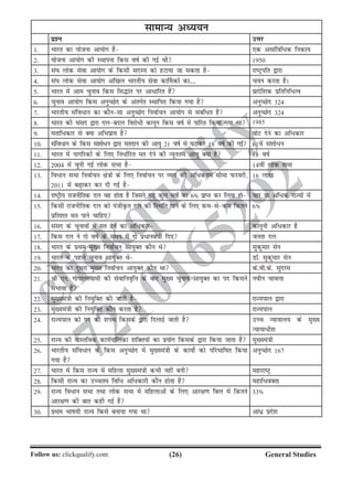 (26)Follow us: clickqualify.com General Studies
clickqualify
7210165292
lkekU; vè;;u
iz'u mÙkj
1- Hkkjr dk ;kstuk vk;ksx gS ,d vlkafof/d fudk;
2- ;kstuk vk;ksx dh LFkkiuk fdl okZ dh xbZ Fkh 1950
3- la?k yksd lsok vk;ksx ds fdlh lnL; dks gVk;k tk ldrk gS jkVªifr }kjk
4- la?k yksd lsok vk;ksx vf[ky Hkkjrh; lsok dk£edksa dk---- p;u djrk gSA
5- Hkkjr esa vke pquko fdl fl¼kar ij vk/kfjr gSa izknsf'kd izfrfuf/Ro
6- pquko vk;ksx fdl vuqPNsn ds varxZr LFkkfir fd;k x;k gS vuqPNsn 324
7- Hkkjrh; lafo/ku dk dkSulk vuqPNsn fuokZpu vk;ksx ls lacaf/r gS vuqPNsn 324
8- Hkkjr dh laln }kjk nycny fojks/h dkuwu fdl okZ esa ikfjr fd;k x;k Fkk 1985
9- erkf/dkj ls D;k vfHkizk; gS oksV nsus dk vf/dkj
10- lafo/ku ds fdl la'kks/u }kjk ernku dh vk;q 21 okZ ls ?kVkdj 18 okZ dh xbZ 61osa la'kks/u
11- Hkkjr esa ukxfjdksa ds fy, fu/kZfjr er nsus dh U;wure vk;q D;k gS 18 okZ
12- 2004 eas pquh xbZ yksd lHkk gS 14oha yksd lHkk
13- fo/ku lHkk fuokZpu {ks=kksa ds fy, fuokZpu ij O;; dh vf/dre lhek iQjojh]
2011 esa c+kdj dj nh xbZ gS
16 yk[k
14- jkVªh; jktuhfrd ny og gksrk gS ftlus iM+s dqy erksa dk 6» izkIr dj fy;k gks pkj ;k vf/d jkT;ksa eas
15- fdlh jktuhfrd ny dks iathÑr ny dh fLFkfr ikus ds fy, delsde fdrus
izfr'kr er ikus pkfg,
6»
16- laln ds pqukoksa esa er nsus dk vf/dkj dkuwuh vf/dkj gS
17- fdl ny us nks okZ ds le; esa nks iz/kuea=kh fn, turk ny
18- Hkkjr ds izFke eq[; fuokZpu vk;qDr dkSu Fks lqdqekj lsu
19- Hkkjr ds igys pquko vk;qDr Fks MkW- lqdqekj lsu
20- Hkkjr dk nwljk eq[; fuokZpu vk;qDr dkSu Fkk ds-oh-ds- laqnje
21- Jh ,u- xksikyLokeh dh lsokfuo`fÙk ds ckn eq[; pquko vk;qDr dk in fdlus
laHkkok gSa
uohu pkoyk
22- eq[;ea=kh dh fu;qfDr dh tkrh gS jkT;iky }kjk
23- eq[;ea=kh dh fu;qfDr dkSu djrk gS jkT;iky
24- jkT;iky dks in dh 'kiFk fdlds }kjk fnykbZ tkrh gS mPp U;k;ky; ds eq[;
U;k;k/h'k
25- jkT; dh okLrfod dk;Zikfydk 'kfDr;ksa dk iz;ksx fdlds }kjk fd;k tkrk gS eq[;ea=kh
26- Hkkjrh; lafo/ku ds fdl vuqPNsn esa eq[;ea=kh ds dk;ks± dks ifjHkkfkr fd;k
x;k gS
vuqPNsn 167
27- Hkkjr esa fdl jkT; esa efgyk eq[;ea=kh dHkh ugha cuh egkjkVª
28- fdlh jkT; dk mPpre fof/ vf/dkjh dkSu gksrk gS egkf/oDrk
29- jkT; fo/ku lHkk rFkk yksd lHkk esa efgykvksa ds fy, vkj{k.k fcy esa fdrus
vkj{k.k dh ckr dgh xbZ gS
33»
30- izFke Hkkk;h jkT; fdls cuk;k x;k Fkk vka/z izns'k
 