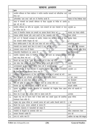 (28)Follow us: clickqualify.com General Studies
clickqualify
7210165292
lkekU; vè;;u
iz'u mÙkj
1- Hkkjrh; lafo/ku ds fdl la'kks/u us uxjh; LFkkuh; ljdkjksa dks laoS/kfud ntkZ
fn;k Fkk
74oka
2- vfHkO;fDr ^xzke lHkk* lgh :i esa fu:fir djrh gS iapk;r ds fy, fuokZpd eaMy
3- Hkkjr esa iapk;rh jkt iz.kkyh lafo/ku ds fdl vuqPNsn ds funsZ'k ds varxZr
'kq: dh xbZ Fkh
40
4- Hkkjrh; lafo/ku dk dkSulk vuqPNsn] jkT; ljdkjksa dks xzke iapk;rksa ds xBu
dk funsZ'k nsrk gS
vuqPNsn 40
5- Hkkjr esa f=kLrjh; iapk;r jkt iz.kkyh dk izLrko fdlus fd;k Fkk cyoar jkt esgrk lfefr
6- iapk;r lfefr fdlds izfr vius dk;ks± ds fy, tokcnsg gksrh gS ftyk ifjknsa
7- okZ 1977 eas] fdldh vè;{krk ds varxZr] iapk;r jkt dh tkap djus ds fy,
,d ljdkjh lfefr fu;qDr dh xbZ
v'kksd esgrk
8- fdl lfefr@vk;ksx us dsanz vkSj jkT; laca/ dh tkap dh ljdkfj;k vk;ksx
9- iapk;rh jkt iz.kkyh igys fdu nks jkT;ksa esa ykxw dh xbZ Fkh vka/z izns'k vkSj jktLFkku
10- jktLFkku igyk jkT; gS ftlus LFkkuh; Lo'kklu izkjaHk fd;k
11- yksdra=kh; fodsanzhdj.k dk vk'k; gS LFkkuh; ljdkj
12- LFkkuh; Lo'kklu laLFkk ls fuokZfpr in/kjdksa dks gVkus dk izR;kàku izko/ku
dgka ykxw fd;k x;k Fkk
eè; izns'k
13- fdlus ;g dgk gS fd ¶dksbZ Hkh jktuhfr /eZ ls jfgr ugha gS¸ xka/h
14- la?k yksd lsok vk;ksx dks] fjiksVZ fdldks izLrqr djuh gksrh gS jkVªifr
15- vYila[;dksa ds fy, jkVªh; vk;ksx fdl okZ esa cuk;k x;k Fkk 1992
16- Hkkjrh; lafo/ku ds fdl vuqPNsn esa vuqlwfpr tkfr;ksa vkSj vuqlwfpr tutkfr;ksa
ds fy, vkj{k.k dk izko/ku fd;k x;k gS
vuqPNsn 335
17- efgykvksa ds l'kfDrdj.k ds fy, jkVªh; uhfr fdl okZ esa viukbZ xbZ Fkh 2001
18- Hkkjr esa lwpuk dk vf/dkj vf/fu;e dc vf/fu;fer fd;k 15 twu] 2005
19- :lh Økafr dk izkjaHk fdl 'kgj ls gqvk lsaV ihVlZcxZ
20- phu dh eqfDr ds le; phuh dE;qfuV ikVhZ dk vè;{k dkSu Fkk ekvks ftMksax
21- f=kHkkkk lw=k dh fliQkfj'k fdl lfefr us dh Fkh dksBkjh lfefr
22- ;w,l, dk jkVªifr mPpre U;k;ky; ds U;k;k/h'kksa dh fu;qfDr fdl izdkj
djrk gS
lhusV dh lgefr ls
23- fdl ra=k esa dqy yksx vf/d yksxksa ij 'kklu djrs gSa vYira=k
24- la;qDr jkVª la?k ds lnL; ns'kksa us fo'o 'kkafr rFkk mldh lqj{kk dh izkFkfed
ftEesnkjh fdls lkSaih gS
lqj{kk ifjkn
25- la;qDr jkVª lqj{kk ifjkn ds vLFkk;h lnL; dh dk;Z vof/ fdruh gksrh gS 2 okZ
26- fdrus ns'k ;w-,u- tujy vlsacyh ds lnL; gSa 193
27- varjkZVªh; U;k;ky; esa U;k;k/h'kksa dh la[;k gS 15
28- iap'khy ds fl¼karksa dk izLrkod dkSu Fkk iafMr tokgjyky usg:
29- ljdkj fdldh ,tsalh gS jkT; dh
30- jkT; ds v/hu D;k gS vkarfjd ,oa cká nksuksa laizHkqrk
 