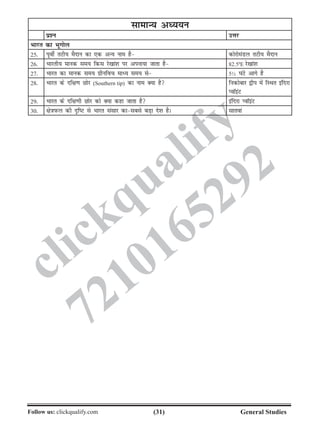 (31)Follow us: clickqualify.com General Studies
clickqualify
7210165292
lkekU; vè;;u
iz'u mÙkj
Hkkjr dk Hkwxksy
25- iwohZ rVh; eSnku dk ,d vU; uke gS dksjkseaMy rVh; eSnku
26- Hkkjrh; ekud le; fdl js[kka'k ij viuk;k tkrk gS 82.50
E js[kka'k
27- Hkkjr dk ekud le; xzhufop ekè; le; ls 5½ ?kaVs vkxs gS
28- Hkkjr ds nf{k.k Nksj (Southern tip) dk uke D;k gS fudksckj }hi esa fLFkr bafnjk
IokWbaV
29- Hkkjr ds nf{k.kh Nksj dks D;k dgk tkrk gS bafnjk IokWbaV
30- {ks=kiQy dh n`fV ls Hkkjr lalkj dklcls cM+k ns'k gSA lkroka
 