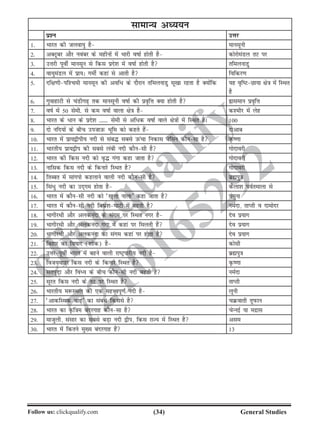 (34)Follow us: clickqualify.com General Studies
clickqualify
7210165292
lkekU; vè;;u
iz'u mÙkj
1- Hkkjr dh tyok;q gS ekulwuh
2- vDVwcj vkSj uoacj ds eghuksa esa Hkkjh okkZ gksrh gS dksjkseaMy rV ij
3- mÙkjh iwohZ ekulwu ls fdl izns'k esa okkZ gksrh gS rfeyukMq
4- ok;qeaMy esa izk;% xehZ dgka ls vkrh gS fofdj.k
5- nf{k.khif'peh ekulwu dh vof/ ds nkSjku rfeyukMq lw[kk jgrk gS D;ksafd ;g o`fVNk;k {ks=k eas fLFkr
gS
6- xqokgkVh ls paMhx+ rd ekulwuh okkZ dh izo`fÙk D;k gksrh gS ßkleku izo`fÙk
7- okZ esa 50 lseh- ls de okkZ okyk {ks=k gS d'ehj esa ysg
8- Hkkjr ds /ku ds izns'k ------ lseh ls vf/d okkZ okys {ks=kksa esa fLFkr gSaA 100
9- nks ufn;ksa ds chp mitkmQ Hkwfe dks dgrs gSa nksvkc
10- Hkkjr esa izk;}hih; unh ls lac¼ lcls mQapk fudkl csflu dkSulk gS Ñ.kk
11- Hkkjrh; izk;}hi dh lcls yach unh dkSulh gS xksnkojh
12- Hkkjr dh fdl unh dks o`¼ xaxk dgk tkrk gS xksnkojh
13- ukfld fdl unh ds fdukjs fLFkr gS xksnkojh
14- frCcr esa lkaxiks dgykus okyh unh dkSulh gS czãiq=k
15- fla/q unh dk mn~xe gksrk gS dSyk'k ioZrekyk ls
16- Hkkjr esa dkSulh unh dks ^[kqyk ukyk* dgk tkrk gS ;equk
17- Hkkjr esa dkSulh unh foHkza'k?kkVh esa cgrh gS ueZnk] rkIrh o nkeksnj
18- HkkxhjFkh vkSj vyduank ds laxe ij fLFkr uxj gS nso iz;kx
19- HkkxhjFkh vkSj vyduank xaxk esa dgka ij feyrh gSa nso iz;kx
20- HkkxhjFkh vkSj vyduank dk laxe dgka ij gksrk gS nso iz;kx
21- fcgkj dk fokkn ('kksd) gS dkslh
22- mÙkjiwohZ Hkkjr eas cgus okyh jkVªikjh; unh gS czãiq=k
23- fot;okM+k fdl unh ds fdukjs fLFkr gS Ñ.kk
24- lriqM+k vkSj foaè; ds chp dkSulh unh cgrh gS ueZnk
25- lwjr fdl unh ds rV ij fLFkr gS rkIrh
26- Hkkjrh; e:LFky dh ,d egÙoiw.kZ unh gS ywuh
27- ^vkdfLed ck+* dk laca/ fdlls gS pØokrh rwiQku
28- Hkkjr dk Ñf=ke canjxkg dkSulk gS psUubZ ;k enzkl
29- ektqyh] lalkj dk lcls cM+k unh }hi] fdl jkT; esa fLFkr gS vle
30- Hkkjr esa fdrus eq[; canjxkg gSa 13
 