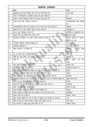 (36)Follow us: clickqualify.com General Studies
clickqualify
7210165292
lkekU; vè;;u
iz'u mÙkj
1- eqnqeykbZ oU; izk.kh lsaDpqjh fdl jkT; esa ugha fLFkr gS vka/z izns'k
2- Hkkjr esa tSoeaMyksa ds vkjf{kr LFkyksa dh dqy la[;k gS 18
3- Hkkjr esa izFke tSoeaMy fjtoZ dh LFkkiuk dgka gqbZ Fkh uhyfxfj
4- ^eè; Hkkjr Vhd* fdldk mRikn gS m.kdfVca/h; vknzZ irM+h
ou
5- m.kdfVca/h; okkZ ou esa lkekU; :i ls ik;k tkus okyk ikS/k gS vk£dM
6- fØdsV cSV ds fy, ^foyks* dgka ls izkIr gksrk gS 'kadqo`{kh ou
7- jky (/wuk) fdldk mRikn gS dksfuiQsjl ('kadq/kjh) isM+
8- dqxVh oU; i'kq fogkj fdl jkT; esa gS fgekpy izns'k
9- vR;f/d ouksUewyu dk lcls vf/d [krjukd izHkko gS taxyh tkuojksa ds fuokl
LFkkyksa dk uk'k
10- ^fpidks vkanksyu* fdlls lacaf/r gS ou laj{k.k
11- oukjksi.k izfØ;k gS vkSj isM+ yxkus dh
12- [kk| iQlyksa esa ;s 'kkfey gSa [kk|kUu] nkysa] [kk|
frygu
13- IR 20 vkSj jRuk nks izeq[k fdLe gSa /ku dh
14- [ksrh dh ^we fof/* dk O;ogkj gqvk djrk gS uxkySaM esa
15- ^we* gS Ñfk ([ksrh) dk ,d
izdkj
16- eè; izns'k fo'kkyre mRiknd gS frygu dk
17- lksiku Ñfk dgka dh tkrh gS igkM+ksa ds yku ij
18- ml [kk| iQly dk uke crkb, tks Hkkjr esa lcls vf/d mitkrh gS pkoy
19- Hkkjr esa vf/dre Ñfk ;ksX; ?ksjus okyh iQly gS pkoy
20- Hkkjr esa dkWiQh dk vf/dre mRiknu djus okys jkT; dk uke gS dukZVd
21- Hkkjr dh fu;kZr en ds :i esa dkSuls elkys dh ewY; esa loksZPp fLFkfr gS lw[kh yky fepZ
22- tk;n (Zaid) ekSle esa mxkbZ tkus okyh iQly gS rjcwt
23- ljlksa ds chp dk lcls vf/d mRiknu djus okyk jkT; gS jktLFkku
24- iBkj dh LFkykÑfr vkn'kZ gS [kuu ds fy,
25- Hkkjr fdldk lcls cM+k mRiknd vkSj fu;kZrd gS dikl
26- fdl Hkkjrh; jkT; dks pk; dk mRiknd jkT; ugha ekuk tkrk NÙkhlx+
27- ckxku Ñfk iSnk djrh gS [kk|srj iQlysa
28- dqy iQly izfr'kr ds :i esa Hkkjr esa [kk|kUu dk mRiknu gS] yxHkx 73»
29- Hkkjr esa xsgwa dk lcls vf/d mRiknu djus okyk jkT; gS mÙkj izns'k
30- twVmRiknu esa lcls izpqj izns'k dkSulk gS if'pe caxky
 