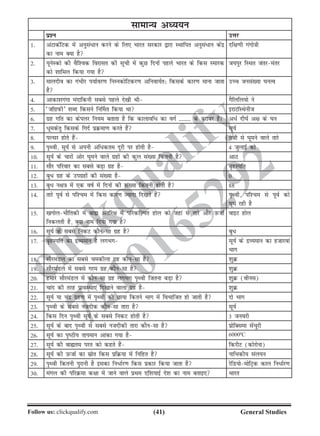 (41)Follow us: clickqualify.com General Studies
clickqualify
7210165292
lkekU; vè;;u
iz'u mÙkj
1- vaVkdZfVd esa vuqla/ku djus ds fy, Hkkjr ljdkj }kjk LFkkfir vuqla/ku dsanz
dk uke D;k gS
nf{k.kh xaxks=kh
2- ;wusLdks dh oSf'od fojklr dh lwph esa dqN fnuksa igys Hkkjr ds fdl Lekjd
dks 'kkfey fd;k x;k gS
t;iqj fLFkr tarjearj
3- ekynho dk xaHkhj i;kZoj.k fuEudksfVdj.k vfuok;Zr% fdlds dkj.k ekuk tkrk
gS
mPp tula[;k ?kuRo
4- vkdk'kxaxk eankfduh lcls igys ns[kh Fkh xSfyfy;ks us
5- ^tkWxziQh* 'kCn fdlus fu£er fd;k Fkk bjkVkWLFksuht
6- xzg xfr dk dsiyj fu;e crkrk gS fd dkykof/ dk oxZ -------- ds cjkcj gSA v/Z nh?kZ v{k ds ?ku
7- /wedsrq fdlds fxnZ izØek.k djrs gSa lw;Z
8- iYlj gksrs gSa rsth ls ?kweus okys rkjs
9- i`Foh] lw;Z ls viuh vf/dre nwjh ij gksrh gS 4 tqykbZ dks
10- lw;Z ds pkjksa vksj ?kweus okys xzgksa dh dqy la[;k fdruh gS vkB
11- lkSj ifjokj dk lcls cM+k xzg gS c`gLifr
12- cq/ xzg ds mixzgksa dh la[;k gS 0
13- cq/ u{k=k esa ,d okZ esa fnuksa dh la[;k fdruh gksrh gS 88
14- rkjs iwoZ ls if'pe esa fdl dkj.k T;knk fn[krs gSa i`Foh] if'pe ls iwoZ dks
?kwe jgh gS
15- [kxksyHkkSfrdh esa cká varfj{k esa ifjdfYir gksy dks tgka ls rkjs vkSj mQtkZ
fudyrh gS] D;k uke fn;k x;k gS
okbV gksy
16- lw;Z ds lcls fudV dkSulk xzg gS cq/
17- c`gLifr dk nzO;eku gS yxHkx lw;Z ds nzO;eku dk gtkjoka
Hkkx
18- lkSjeaMy dk lcls pedhyk xzg dkSulk gS 'kqØ
19- lkSjeaMy esa lcls xje xzg dkSulk gS 'kqØ
20- gekjs lkSjeaMy esa dkSulk xzg yxHkx i`Foh ftruk cM+k gS 'kqØ (ohul)
21- pkan dh rjg izkoLFkk,a fn[kkus okyk xzg gS 'kqØ
22- lw;Z ;k panz xzg.k esa i`Foh dh Nk;k fdrus Hkkx esa foHkkftr gks tkrh gS nks Hkkx
23- i`Foh ds lcls utnhd dkSulk rkjk gS lw;Z
24- fdl fnu i`Foh lw;Z ds lcls fudV gksrh gS 3 tuojh
25- lw;Z ds ckn i`Foh ls lcls utnhdh rkjk dkSulk gS izksfDlek lsapqjh
26- lw;Z dk i`Bh; rkieku vkadk x;k gS 60000
C
27- lw;Z dh ckáre ijr dks dgrs gSa fdjhV (dksjksuk)
28- lw;Z dh mQtkZ dk lzksr fdl izfØ;k esa fufgr gS ukfHkdh; lay;u
29- i`Foh fdruh iqjkuh gS bldk fu/kZj.k fdl izdkj fd;k tkrk gS jsfM;kseksfVªd dky fu/kZj.k
30- eaxy dh ifjØek d{kk esa tkus okys izFke ,f'k;kbZ ns'k dk uke crkb, Hkkjr
 