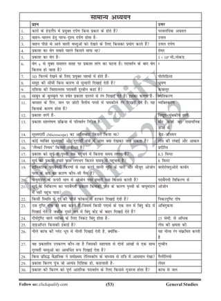 (53)Follow us: clickqualify.com General Studies
clickqualify
7210165292
lkekU; vè;;u
iz'u mÙkj
1- dkjksa ds gsMySai esa iz;qDr niZ.k fdl izdkj ds gksrs gSa ijoyf;d vory
2- okgupkyu gsrq i'pn`'; niZ.k gksrk gS mÙky
3- okgu ihNs ls vkus okyh oLrqvksa dks ns[kus ds fy, fdldk iz;ksx djrs gSa mÙky niZ.k
4- izdk'k dk osx lcls igys fdlus ekik Fkk jksej
5- izdk'k dk osx gS 3 × 108
eh-@lsdaM
6- osx x ls ;qDr lery lrg ij izdk'k rjax dk ?kVuk gSA ijkorZu ds ckn osx
fdruk gks tkrk gS
x
7- 3D fiQYesa ns[kus ds fy, iz;qDr p'eksa esa gksrs gSa iksysjkWbTM
8- leqnz dh lheh fdl dkj.k ls lqugjh fn[kkbZ nsrh gS /zqo.k
9- ,f'k;k dh fo'kkyre ijkorhZ nwjchu dgka gS dokywj
10- lkcqu ds cqycqys ij 'osr izdk'k Mkyus ls jax fn[kkbZ nsrs gSaA bldk dkj.k gS O;frdj.k
11- cjlkr ds fnu] ty ij NksVh rSyh; ijrksa esa pedhys jax fn[kkbZ nsrs gSaA ;g
fdlds dkj.k gksrk gS
O;fDrdj.k
12- izdk'k rjaxsa gSa fo|qrpaqcdh; rjaxsa
13- izdk'k la'ysk.k izfØ;k eas ifjorZu fufgr gS lkSj mQtkZ dk jklk;fud
mQtkZ esa
14- lw{en'khZ (Microscope) dk vkfodkj fdlus fd;k Fkk tSMtkWulu
15- dksbZ O;fDr lw{en'khZ vkSj nwjn'khZ ;a=kksa esa varj D;k ns[kdj tku ldrk gS ysal dh yackbZ vkSj vkdkj
16- ^ySEcVZ fu;e* fdlls lacaf/r gS iznhfIr
17- izdk'k dks lw;Z ls i`Foh rd igqapus esa fdruk le; yxrk gS 8-3 feuV
18- lw;Z dk izdk'k gekjs ikl yxHkx fdrus le; esa igqaprk gS 8 feuV
19- gkfudkjd ijkcSaxuh fdj.kksa ls j{kk djus okyh Hkwfe ds pkjksa vkSj ekStwn vkstksu
ijr ds {k; dk dkj.k dkSulh xSl gS
DyksjksÝyqvksjks dkcZu
20- ok;qeaMy ds mQijh Hkkx esa vkstksu ijr gekjh j{kk fdlls djrh gS ijkcSaxuh fofdj.k ls
21- lw;Z ds fofdj.k dk ijkcSaxuh izdk'k fdldh ijr ds dkj.k i`Foh ds ok;qeaMy
esa ugha igaqp ikrk
vkstksu
22- fdlh fLFkfr esa nwj dh phtsa iQksdl ls gVdj fn[kkbZ nsrh gS fudVn`fV nksk
23- ml n`fV nksk dks D;k dgrs gSa ftlesa fdlh inkFkZ ds ,d ry esa fcanq dsanz esa
fn[kkbZ nsrs gSa tcfd nwljs ry esa fcanq dsanz ds ckgj fn[kkbZ nsrs gSa
vfcanqdrk
24- nh?kZn`fV okys O;fDr ds fy, fudV fcanq gksrk gS 25 lseh- ls vf/d
25- MkbvkWIVj fdldh bdkbZ gS ysal dh {kerk dh
26- uhys dkap dh IysV /wi esa uhyh fn[kkbZ nsrh gS] D;ksafd ;g uhyk jax laØfer djrh
gS
27- og izdk'kh; midj.k dkSulk gS ftldh lgk;rk ls nksuksa vka[kksa ls ,d lkFk
nwjorhZ oLrqvksa dk vko£/r :i fn[kkbZ nsrk gS
nwjchu
28- fdl izfl¼ oSKkfud us loZizFke VsfyLdksi ds ekè;e ls jkf=k esa vkleku ns[kk xSyhfy;ks
29- izdk'k fdj.k iqat tks vR;ar fnf'kd gks] dgykrh gS yslj
30- izdk'k dh fdj.k dks iw.kZ vkarfjd ijkorZu ds fy, fdlls xqtjuk gksrk gS dkap ls ty
 