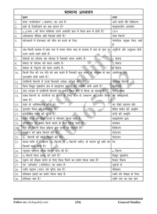 (54)Follow us: clickqualify.com General Studies
clickqualify
7210165292
lkekU; vè;;u
iz'u mÙkj
1- 'kCn ^bUlksys'ku* (vkriu) dk vFkZ gS vkus okyh lkSj fofdj.k
2- rkjksa ds fVefVekus dk D;k dkj.k gS ok;qeaMyh; viorZu
3- α, β rFkk γ dh os/u 'kfDr;ka vius vojksgh Øe esa fdl Øe esa gksrh gSa γ,β,α
4- vf/dre tSfod {kfr fdlls gksrh gS xkek fdj.ksa
5- eksVjdkjksa esa gsMykbV dh pkSa/ dks gVkus ds fy, iksysjkWbM iz;qDr fd, tkrs
gSa
6- tc fdlh rkykc esa 'kkar ty esa iRFkj iQsadk tk, rks rkykc esa ty ds i`B ij
mBus okyh ygjsa gksrh gSa
vuqnSè;Z vkSj vuqizLFk nksuksa
7- lsdaMksa dk yksyd og yksyd gS ftldh le; vof/ gS 2 lsdaM
8- lsdaM ds yksyd dh dky vof/ gS 2 lsdaM
9- lsdaM ds isaMqye dh dky vof/ gS 2 lsdaM
10- fdlh fiaM dh ml xfr dks D;k dgrs gSa ftldh dqN le; ds varjky ds ckn
iqujko`fÙk gksrh jgrh gS
vkof/d xfr
11- ijkcSaxuh fdj.kksa eas mQtkZ fdldh vis{kk vf/d gksrh gS vojDr fdj.kksa
12- fdl fo|qr pqacdh; {ks=k esa gkbMªkstu ijek.kq dh ykbeSu Js.kh vkrh gS ijkcSaxuh
13- ty mipkj esa ijkcSaxuh fdj.kksa dk iz;ksx fdl :i esa fd;k tk ldrk gS jksxk.kquk'kd
14- ,Dlfdj.kksa ds rjaxnSè;Z dks ekius ds fy, dkSuls midj.k dk iz;ksx fd;k
tkrk gS
czSx LisDVªksekih
15- jMkj ds vkfodkjd dkSu Fks lj jkWcVZ okVlu okWV
16- nwjn'kZu pSuy dh fof'kVrk gS izsfkr ladsr dh vko`fÙk
17- gV~Zt D;k ekius dh ;wfuV gS rjaxksa dh vko`fÙk
18- èofu mQtkZ dk oS|qr mQtkZ eas ifjorZu fd;k tkrk gS ekbØksiQksu }kjk
19- cksyksehVj dk iz;ksx fdls ekius ds fy, fd;k tkrk gS rkieku
20- lw;Z dh fdj.ksa fdl izfØ;k }kjk i`Foh ij igqaprh gSa fofdj.k
21- ,Dljs dh [kkst fdlus dh Fkh jks,aVtu
22- X– fdj.kksa dh [kkst fdlus dh Fkh jks,aVtu
23- ekuo 'kjhj esa fofdj.k (X–fdj.kksa ;k γfdj.kksa vkfn) ds dkj.k gqbZ {kfr dks
fdlesa ekik tkrk gS
jse
24- U;wure ikjxE; 'kfDr fdj.k dkSulh gS αfdj.k
25- X–fdj.ksa fdl izdkj dh rjaxsa gSa fo|qr pqacdh;
26- Hkwdai dh rhozrk ekius ds fy, fdl iSekus dk iz;ksx fd;k tkrk gS fjDVj iSekuk
27- in ^vf/dsanz* (,ihlsaVj) dk laca/ gS Hkwdaiksa ls
28- èofu iznwk.k (Lrj) dh ;wfuV D;k gS Msflcy
29- Msflcy bdkbZ dk iz;ksx fd;k tkrk gS èofu dh rhozrk ds fy,
30- Msflcy D;k gS èofu Lrj dk ,d eki
 