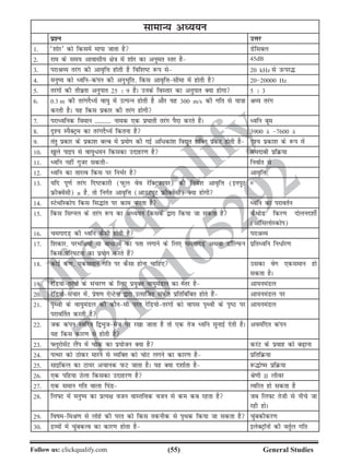 (55)Follow us: clickqualify.com General Studies
clickqualify
7210165292
lkekU; vè;;u
iz'u mÙkj
1- ^'kksj* dks fdlesa ekik tkrk gS Msflcy
2- jke ds le; vkoklh; {ks=k esa 'kksj dk vuqer Lrj gS 45dB
3- ijkJO; rjax dh vko`fÙk gksrh gS fof'kV :i ls 20 kHz ls mQij¼
4- euq; dks èofudaiu dh vuqHkwfr] fdl vko`fÙklhek esa gksrh gS 2020000 Hz
5- rjaxksa dh rhozrk vuqikr 25 % 9 gSA muds foLrkj dk vuqikr D;k gksxk 5 % 3
6- 0.3 m dh rjaxnSè;Z ok;q esa mRiUu gksrh gS vkSj ;g 300 m/s dh xfr ls ;k=kk
djrh gSA ;g fdl izdkj dh rjax gksxh
JO; rjax
7- ijkèofud foeku ---------- uked ,d iz?kkrh rjax iSnk djrs gSaA èofu cwe
8- n`'; LiSDVªe dk rjaxnSè;Z fdruk gS 3900 å 7600 å
9- rarq izdkj ds izdk'k cYc esa iz;ksx dh xbZ vf/dka'k fo|qr 'kfDr izdV gksrh gS n`'; izdk'k ds :i esa
10- [kqys ikbi ls ok;q/eu fdldk mnkgj.k gS lenkch izfØ;k
11- èofu ugha xqtj ldrh fuokZr ls
12- èofu dk rkjRo fdl ij fuHkZj gS vko`fÙk
13- ;fn iw.kZ rjax fnVdkjh (iQqy oso jsfDViQk;j) dh fuos'k vko`fÙk (buiqV
ÚhDosalh) n gS] rks fuxZr vko`fÙk (vkmViqV ÚhDosalh) D;k gksxh
n
14- LVsFkkWLdksi fdl fl¼kar ij dke djrk gS èofu dk ijkorZu
15- fdl flXuy ds rjax :i dk vè;;u fdlds }kjk fd;k tk ldrk gS dSFkksM fdj.k nksyun'khZ
(vkWflyksLdksi)
16- pexknM+ dh èofu dSlh gksrh gS ijkJO;
17- f'kdkj] ijHkf{k;ksa ;k ck/kvksa dk irk yxkus ds fy, pexknM+ vFkok MkWfYiQu
fdl ifj?kVuk dk iz;ksx djrs gSa
izfrèofu fu/kZj.k
18- dksbZ d.k] ,dleku xfr ij dSlk gksuk pkfg, mldk osx ,dleku gks
ldrk gSA
19- jsfM;ksrjaxksa ds lapj.k ds fy, iz;qDr ok;qeaMy dk Lrj gS vk;ueaMy
20- jsfM;kslapkj esa] izsk.k ,sUVsuk }kjk mRl£tr ladsr izfrfcafcr gksrs gSa vk;ueaMy ij
21- i`Foh ds ok;qeaMy dh dkSulh ijr jsfM;ksrjaxksa dks okil i`Foh ds i`B ij
ijko£rr djrh gS
vk;ueaMy
22- td daiu Lofj=k f}Hkqtest ij j[kk tkrk gS rks ,d rst èofu lqukbZ nsrh gSA
;g fdl dkj.k ls gksrh gS
voeafnr daiu
23- ÝywjkslsaV ySai esa pksd dk iz;kstu D;k gS djaV ds izokg dks c+kuk
24- iRFkj dks Bksdj ekjus ls O;fDr dks pksV yxus dk dkj.k gS izfrfØ;k
25- lkbfdy dk Vk;j vpkud iQV tkrk gSA ;g D;k n'kkZrk gS :¼kse izfØ;k
26- ,d ifg;k Bsyk fdldk mnkgj.k gS Js.kh II yhoj
27- ,d leku xfr okyk fiaM Rofjr gks ldrk gS
28- fyÝV esa euq; dk izR;{k otu okLrfod otu ls de dc jgrk gS tc fyÝV rsth ls uhps tk
jgh gksA
29- fokefeJ.k ls yksgs dh ijr dks fdl rduhd ls i`Fkd fd;k tk ldrk gS pqacdhdj.k
30- nzO;ksa esa pqacdRo dk dkj.k gksrk gS bysDVªkWuksa dh orqZy xfr
 