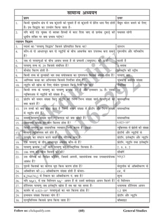 (60)Follow us: clickqualify.com General Studies
clickqualify
7210165292
lkekU; vè;;u
iz'u mÙkj
1- fdlh pqacdh; {ks=k esa tc dqaMyh dks ?kqekrs gSa rks dqaMyh esa izsfjr /kjk iSnk gksrh
gSA bl fl¼kar dk mi;ksx fd;k tkrk gS
oS|qr eksVj cukus ds fy,
2- ;fn dksbZ naM pqacd nks cjkcj fgLlksa esa dkV fn;k tk, rks izR;sd VqdMs+ dh
/zqoh; 'kfDr ij D;k izHkko iMs+xk
;Fkkor jgsxh
jlk;u foKku
3- inkFkZ dk ^ijek.kq fl¼kar* fdlus izfrikfnr fd;k Fkk MkYVu
4- dkSuls nks vk/kjHkwr cy nks U;wVªkWuksa ds chp vkdkZd cy miyC/ djk ldrs
gSa
xq:Roh; vkSj ukfHkdh;
5- tc nks ijek.kqvksa ds chp vkca/ curk gS rks iz.kkyh (leqnk;) dh mQtkZ ?kVrh gS
6- ijek.kq rÙo la- 29 fdlls lacaf/r gS d–Cykd
7- dSFkksM fdj.k gksrh gS bysDVªkWu dh LVªhe
8- fdlh rÙo ds rqY;kadh Hkkj rFkk la;kstdrk dk xq.kuiQy fdlds cjkcj gksrk gS ijek.kq Hkkj
9- vkf.od d{kk dk vfHkU;kl fdlls fu;af=kr gksrk gS pqacdh; DokaVe la[;k
10- U;wVªkWu dh [kkst ds fy, ukscsy iqjLdkj fdls fn;k x;k Fkk pSMfod
11- fdlh rÙo ds ijek.kq dk ijek.kq Øekad 17 gS vkSj nzO;eku 36 gSA mlds
U;wfDyvl esa U;wVªkWuksa dh la[;k gS
19
12- izksVkWu dh leku la[;k fdarq U;wVªkWu dh fHkUufHkUu la[;k okys ijek.kqvksa dks
D;k dgrs gSa
leLFkkfud
13- mu rÙoksa dks D;k dgk tkrk gS ftuesa leku la[;k esa izksVkWu vkSj fHkUu la[;k
esa U;wVªkWu gksrs gSa
leLFkkfud
14- leku ijek.kq la[;k okys U;wfDy,M dks D;k dgrs gSa leLFkkfud
15- vkokxknzks la[;k dk eku fdruk gksrk gS 6.023×1023
16- fdlh ijek.kq dk jklk;fud O;ogkj fuHkZj djrk gS] mlds U;wfDy;l esa izksVksuksa dh la[;k
17- ijek.kq U;wfDy;l cus gksrs gSa izksVkWuksa vkSj U;wVªkWuksa ls
18- ijek.kq dk la?kVu djus okys rhu ekSfyd d.k gSa izksVkWu] bysDVªkWu vkSj U;wVªkWu
19- ,d ijek.kq ds rhu vk/kjHkwr vo;o dkSuls gSa izksVkWu] U;wVªkWu rFkk bysDVªkWu
20- ijek.kq Øekad ^20* okys ijek.kq dk bysDVªkWfud foU;kl gS 2] 8] 8] 2
21- 106 rÙo dh [kkst fdlus dh Fkh lhckWxZ
22- ml ;kSfxd dks fpfÉr dhft,] ftlesa vk;uh] lgla;kstd rFkk milgla;kstd
vkca/ gSa
NH4
Cl
23- iqjkuh fdrkcksa dk dkxt Hkwjk fdl dkj.k gksrk gS lsyqyksl ds vkWDlhdj.k ls
24- vkWDlhtu dh (+) vkWDlhdj.k la[;k gksrh gS dsoy OF2
esa
25- K4
[Ni(CN)4
] esa fudy dk vkWDlhdj.k ua- D;k gS 'kwU;
26- ;fn MgCl2
esa ,d fefy;u Mg2+
vk;u gSa rks mlesa DyksjkbM vk;u fdrus gSa nks fefy;u
27- ghfy;e ijek.kq tc bysDVªkWu [kksrk gS rc og ;g curk gS /ukRed ghfy;e vk;u
28- dkcZu ds 6.023×1022
ijek.kqvksa dk Hkkj fdruk gksrk gS 1-2 xzke
29- nzO;eku la[;k fdldk ;ksx gS izksVkWu vkSj U;wVªkWu
30- ,Y;qfefu;e fdlls izkIr fd;k tkrk gS ckWDlkbV
 