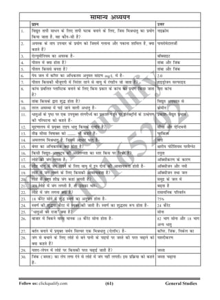 (61)Follow us: clickqualify.com General Studies
clickqualify
7210165292
lkekU; vè;;u
iz'u mÙkj
1- fo|qr rkih lk/u ds fy, rkih ?kVd cukus ds fy,] ftl feJ/krq dk iz;ksx
fd;k tkrk gS] og dkSulh gS
ukbØkse
2- v;Ld ds rki mipkj ds iz;ksx dks ftlesa xykuk vkSj idkuk 'kkfey gS] D;k
dgrs gSa
ik;jksesVkythZ
3- ,sY;qehfu;e dk v;Ld gS ckWDlkbV
4- ihry esa D;k gksrk gS rkack vkSj ftad
5- ihry fdlls curk gS rkack vkSj ftad
6- is; ty esa dkWij dk vf/dre vuqer lkanz.k mg/L esa gS 2-0
7- ihry fdldh ekStwnxh esa fujarj jgus ls ok;q esa jaxghu tks tkrk gS gkbMªkstu lYiQkbM
8- dkap izcfyr IykfLVd cukus ds fy, fdl izdkj ds dkap dk iz;ksx fd;k tkrk
gS
js'kk dkap
9- rkack fdlds }kjk 'kq¼ gksrk gS fo|qr vi?kVu ls
10- rjy voLFkk esa ikbZ tkus okyh v/krq gS czksehu
11- /krqvksa ds i`B ij ,d mi;qDr rajxnSè;Z dk izdk'k iM+us ij bysDVªkWuksa ds mR{ksi.k
dh ifj?kVuk dks dgrs gSa
izdk'koS|qr izHkko
12- eqnz.kky; esa iz;qDr Vkbi /krq fdlds ,sykW; gS lhlk vkSj ,sfUVeuh
13- rhoz lhlk fokkDr dks -------- Hkh dgrs gSa IyafcTe
14- veyxe feJ/krq gS] ftlesa vk/kj /krq gS ikjk
15- cs;j dk vfHkdeZd D;k gksrk gS {kkjh; iksVSf'k;e ijeSXusV
16- fdlh fo|qrvi?kV~; dh vlayXurk dk Lrj fdl ij fuHkZj gS ruqrk
17- yksgs dks tax yxrk gS vkWDlhdj.k ds dkj.k
18- ykSg /krq esa tax yxus ds fy, ok;q esa bu nksuksa dh vko';drk gksrh gS vkWDlhtu vkSj ueh
19- yksgs esa tax yxus ds fy, fdldh vko';drk gS vkWDlhtu rFkk ty
20- yksgs esa cgqr 'kh?kz tax dgka yxrh gS leqnz ds ty esa
21- tc yksgs esa tax yxrh gS] rks mldk Hkkj c+rk gS
22- yksgs esa tax yxuk D;k gS jklk;fud ifjorZu
23- 18 dSjsV lksus esa 'kq¼ Lo.kZ dk vuqikr gksrk gS 75»
24- Lo.kZ dh 'kq¼rk dSjV esa O;Dr dh tkrh gSA Lo.kZ dk 'kq¼re :i gksrk gS 24 dSjsV
25- ^/krqvksa dk jktk* D;k gS lksuk
26- cktkj esa fcdus okyk ekud 18 dSjsV lksuk gksrk gS 82 Hkkx lksuk vkSj 18 Hkkx
vU; /krq
27- crZu cukus esa iz;qDr teZu flYoj ,d feJ/krq (,sykW;) gS dkWij] ftad] fudsy dk
28- tax ls cpkus ds fy, yksgs ls cus ikuh ds ikbiksa ij tLrs dh ijr p+kus dks
D;k dgrs gSa
;'knhdj.k
29- ;'knysiu esa yksgs ij fdldh ijr p+kbZ tkrh gS tLrk
30- ftad (tLrk) dk ysi yxk nsus ls yksgs esa tax ugha yxrhA bl izfØ;k dks dgrs
gSa
tLrk p+kuk
 