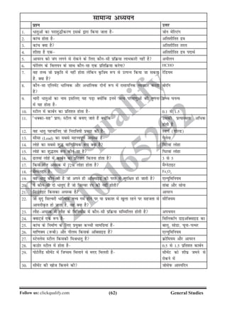 (62)Follow us: clickqualify.com General Studies
clickqualify
7210165292
lkekU; vè;;u
iz'u mÙkj
1- /krqvksa dk ijk'kq¼hdj.k blds }kjk fd;k tkrk gS tksu esfYVax
2- dkap gksrk gS vfr'khfrr nzo
3- dkap D;k gS vfr'khfrr rjy
4- 'kh'kk gS ,d vfr'khfrr nzo inkFkZ
5- vk;ju dks tax yxus ls jksdus ds fy, dkSulh izfØ;k ykHkdkjh ugha gS vuhyu
6- iQsfyax ds foy;u ds lkFk dkSulk ,d izfrfØ;k djsxk HCHO
7- og rÙo tks izÑfr esa ugha gksrk ysfdu Ñf=ke :i ls mRiUu fd;k tk ldrk
gS] D;k gS
jsfM;e
8- dkSulk ,fyeasV /kfRod vkSj v/kfRod nksuksa :i esa jklk;fud O;ogkj djrk
gS
cksjkWu
9- Hkkjh /krqvksa dk uke blfy, ;g iM+k D;ksafd buesa vU; ijek.kqvksa dh rqyuk
esa ;g gksrk gS
mPp ?kuRo
10- LVhy esa dkcZu dk izfr'kr gksrk gS 0-1 ls 1-5
11- ^/Ddklg* izk;% LVhy ds cuk, tkrs gSa D;ksafd mldh izR;kLFkrk vf/d
gksrh gS
12- og /krq igpkfu, tks fujkfokh izdkj dh gS Lo.kZ (xksYM)
13- lhlk (Lead) dk lcls egÙoiw.kZ v;Ld gS xSysuk
14- yksgs dk lcls 'kq¼ okf.kfT;d :i D;k gS fiVoka yksgk
15- yksgs dk 'kq¼re :i dkSulk gS fiVoka yksgk
16- yoka yksgs esa dkcZu dk izfr'kr fdruk gksrk gS 3 ls 5
17- fdl ykSg v;Ld esa 72» yksgk gksrk gS eSXusVkbV
18- eSXusVkbV gS Fe3
O4
19- og /krq dkSulh gS tks vius gh vkWDlkbM dh ijr ls lqjf{kr gks tkrh gS ,Y;qfefu;e
20- os dkSulh nks /krq,a gSa tks flYoj jax dh ugha gksrh rkack vkSj lksuk
21- flMsjkbV fdldk v;Ld gS vk;ju
22- tks e`nq flYojh /kfRod rÙo xeZ gksus ij ;k izdk'k esa [kqyk jgus ij lgtrk ls
vk;uhÑr gks tkrk gS] og D;k gS
lhft;e
23- ykSgv;Ld ls ykSg ds fofu;kZl esa dkSulh izfØ;k lfEefyr gksrh gS vip;u
24- DokV~tZ ,d :i gS flfydkWu MkbvkWDlkbM dk
25- dkap ds fuekZ.k ds fy, iz;qDr dPph lkefxz;ka gSa ckyw] lksMk] pwukiRFkj
26- ekf.kD; (:ch) vkSj uhye fdlds vkWDlkbM gSa ,Y;qfefu;e
27- LVsuysl LVhy fdldh feJ/krq gS Øksfe;e vkSj vk;ju
28- dBksj LVhy esa gksrk gS 0-5 ls 1-5 izfr'kr dkcZu
29- iksVZySaM lhesaV esa ftIle feykus ls enn feyrh gS lhesaV dks 'kh?kz teus ls
jksdus esa
30- lheasV dh [kkst fdlus dh tkslsiQ vkLifnu
 