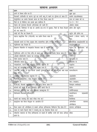 (66)Follow us: clickqualify.com General Studies
clickqualify
7210165292
lkekU; vè;;u
iz'u mÙkj
1- buesa ls foke dkSulk gS cqk pwuk
2- fdldh mifLFkfr ds dkj.k pwus dk ikuh ok;q esa j[kus ij nwf/;k gks tkrk gS dkcZu MkbvkWDlkbM
3- oaspqjhehVj dk iz;ksx fdlds ekiu ds fy, fd;k tkrk gS rjy ds izokg dh nj
4- xSlksa ds nks fof'kV rki blds }kjk lacaf/r gSa Cp–Cv = R/J
5- isVªksy dh xq.koÙkk fdlls vfHkO;Dr dh tkrh gS vkWDVsu la[;k
6- ,y-ih-th- flfyaMj esa nkc ds varxZr nzo:i esa eq[;r% xSlksa ds fdl feJ.k
dks Hkjk tkrk gS
izksisu vkSj C;wVsu
7- jlksbZ dh xSl dk feJ.k gS C;wVsu vkSj izksisu dk
8- ikbIM izkÑfrd xSl (ih,uth) dk iz;ksx fd;k tkrk gS idkus (Hkkstu cukus) ds
fy,
9- eksecÙkh cukus ds fy, iz;qDr ekse jklk;fud n`fV ls ,d feJ.k gS ,sfyiQSfVd gkbMªksdkcZuksa dk
10- isVªksfy;e ,d feJ.k gS gkbMªksdkcZuksa dk
11- foekuu xSlksyhu eas Xykbdksy feyk;k tkrk gS D;ksafd ;g isVªksy ds fgehHkou dks
jksdrk gSA
12- isVªksfy;e vfXu ds fy, dkSuls izdkj dk vfXu'kked iz;ksx fd;k tkrk gS iQkse izdkj
13- vkWDlh,flfVyhu Tokyk dk rkieku gksrk gS yxHkx 32000
C
14- js;kWu cuk;k tkrk gS lsY;wykst ls
15- ikWfyFkhu curk gS ,fFkyhu ls
16- Xykbdkstu] LVkpZ rFkk lsyqykst fdlds cgqyd gSa Xywdkst
17- jcM+ dks oYdfur djus ds fy, iz;qDr rÙo gS lYiQj
18- jcM+ dks lYiQj ls xje djds mldh xq.koÙkk c+kus dh izfØ;k dks D;k dgk
tkrk gS
oYduhdj.k
19- izkÑfrd jcM+ fdldk cgqyd gS vkblksizhu
20- uSl£xd (izkÑfrd) jcM+ fdldk cgqyd gS vkblksizhu
21- ,sfØyu gS js'kk (iQkbcj)
22- ih-oh-lh- fdlds cgqydhdj.k }kjk izkIr fd;k tkrk gS foukby DyksjkbM
23- dks;ys dh [kkuksa esa izk;% foLiQksV djus okyh xSl gS esFksu
24- csdsykbV] iQhukWy rFkk vU; fdldk lgcgqyd gS iQkWesZfYMgkbM
25- flfydkWu fdldk ikWfyej gS Mkb,fYdy MkbDyksjks
flysu
26- igyh ckj ijek.kq ce dgka iQsadk x;k Fkk fgjksf'kek
27- gkbMªkstu ce fdl fl¼kar ij vk/kfjr gS vfu;af=kr lay;u
vfHkfØ;k
28- fdl izdkj dh vfHkfØ;k ls lcls vf/d gkfudkjd fofdj.k iSnk gksrk gS lay;u vfHkfØ;k
29- Hkkjr ls igys fdrus ns'kksa us ijek.kq ce dk foLiQksV fd;k Fkk 5
30- pkWdysV LokLF; ds fy, gkfudkjd gks ldrs gSa D;ksafd muesa dh ek=kk vf/d
gksrh gSA
lhlk
 