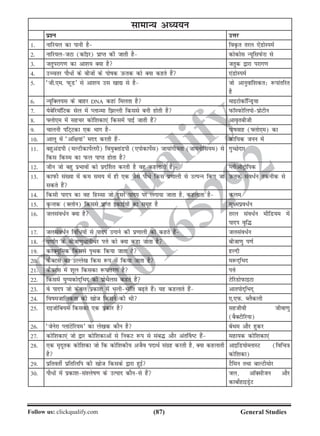 (87)Follow us: clickqualify.com General Studies
clickqualify
7210165292
lkekU; vè;;u
iz'u mÙkj
1- ukfj;y dk ikuh gS foÑr rjy ,asMksLieZ
2- ukfj;ytVk (dkWbj) izkIr dh tkrh gS dksdksl U;wfliQsjk ls
3- trqijkx.k dk vk'k; D;k gS trqd }kjk ijkx.k
4- mPprj ikS/ksa ds chtksa ds ikskd mQrd dks D;k dgrs gSa ,aMksLieZ
5- ^th-,e- iQwM* ls vk'k; ml [kk| ls gS tks vkuqokaf'kdr% :ikarfjr
gS
6- U;wfDy;l ds ckgj DNA dgka feyrk gS ekbVksdkWfUMª;k
7- ;sDsfj;kWfVd lsy esa IykTek fYyh fdlls cuh gksrh gS iQkWLiQksfyiksizksVhu
8- Ýyks,e esa lgpj dksf'kdk,a fdlesa ikbZ tkrh gSa vko`rchth
9- pkyuh ifV~Vdk ,d Hkkx gS ikskokg (Ýyks,e) dk
10- vkyw esa ^vf{k;ka* enn djrh gSa dkf;d tuu esa
11- cgqvaMih (eYVhdkisZyjh) fo;qDrkaMih (,iksdkisZl) tk;kaxh;rk (tk;uksfl;e) ls
fdl fdLe dk iQy ikIr gksrk gS
xqPNsnkj
12- thu tks cgq izHkkoksa dks izn£'kr djrh gS og dgykrh gS% IyhvksVªksfid
13- dkiQh la[;k esa de le; esa gh ,d tSls ikS/s fdl iz.kkyh ls mRiUu fd, tk
ldrs gSa
mQrd lao/Zu rduhd ls
14- fdlh ikni dk og fgLlk tks nwljs ikni ij yxk;k tkrk gS] dgykrk gS dye
15- ÑUrd (Dyksu) fdlls izkIr bdkbZ;ksa dk lewg gS lw{eizo/Zu
16- tylao/Zu D;k gS rjy lao/Zu ehfM;e esa
ikni o`f¼
17- tylao/Zu fof/;ksa ls ikni mxkus dh iz.kkyh dks dgrs gSa tylao/Zu
18- i.kk±x ds chtk.kq/kuh/j iÙks dks D;k dgk tkrk gS chtk.kq i.kZ
19- djD;wfed fdlls i`Fkd fd;k tkrk gS gYnh
20- dSDVl dk mYys[k fdl :i esa fd;k tkrk gS e:n~fHkn
21- dSDVl esa 'kwy fdldk :ikarj.k gS iÙks
22- fdlesa ;qXedksn~fHkn dks izksFkSyl dgrs gSa VsfjMksiQkbVk
23- os ikni tks dsoy izdk'k esa HkyhHkkafr c+rs gSaA ;g dgykrs gSa vkriksn~fHkn~
24- foketkfydrk dh [kkst fdlus dh Fkh ,-,iQ- CySdyh
25- jkbtksfc;e fdldk ,d izdkj gS lgthoh thok.kq
(cSDVhfj;k)
26- ^tsusjk IykaVsfj;e* dk ys[kd dkSu gS csaFke vkSj gqdj
27- dksf'kdk,a tks }kj dksf'kdkvksa ls fudV :i ls lac¼ vkSj var£oV gSa lgk;d dksf'kdk,a
28- ,d e`nwrd dksf'kdk tks fd dksf'kdh; vtSo inkFkZ laxzg djrh gS] D;k dgykrh
gS
vkbfM;ksCykLV (fofp=k
dksf'kdk)
29- izfrorhZ izfrfyfi dh [kkst fdlds }kjk gqbZ VSfeu rFkk ckYVheksj
30- ikS/ksa esa izdk'kla'ysk.k ds mRikn dkSuls gSa ty] vkWDlhtu vkSj
dkcksZgkbMªsV
 