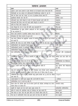 (89)Follow us: clickqualify.com General Studies
clickqualify
7210165292
lkekU; vè;;u
iz'u mÙkj
1- iqadslj vius ijkxdks'kksa ls vkSj ifÙk;ksa ls Hkh fdlesa ijLij feys gksrs gSa fyfy,lh
2- fyfy,lh dk ;g lnL; tks tkfydk:ih f'kjkfoU;kl n'kkZrk gS] ;g gS LekbysDl
3- ikS/s ds fdl Hkkx dks ^dslj* ds :i esa bLrseky fd;k tkrk gS iqadslj
4- cqyfcYl fdlesa Hkkx ysrs gSa dkf;d tuu
5- dhVHk{kh ikni ,slh feV~Vh esa mxrs gSa ftlesa fdldh deh gksrh gS ukbVªkstu
6- dhVHk{kh ikS/s fdl rÙo dh deh okyh feV~Vh esa mxrs gSa ukbVªkstu
7- dkSulk ikS/k dhV idM+rk gS usiUFkl
8- ty fcanqvksa ds :i esa ty dh gkfu D;k dgykrh gS fcanq lzko
9- thuksck;ksfVDl tks lw{e thoh; vkØe.kksa ds izfr vkuqokaf'kd :i ls izfrjks/h
gSa og dgykrs gSa
fjdSYlh=kkar
10- fdl bdksiz.kkyh esa xzklySaM 'kkfey fd;k tkrk gS LFkyh;
11- ehukekrk jksx fdl dkj.k ls gqvk Fkk ikjk
12- tc ikni] fof/rk dks izkÑfrd vkokl esa la/kfjr fd;k tkrk gS] rks bl laj{k.k
dks dgrs gSa
LoLFkkus
13- izkf.k;ksa vkSj ikni dk muds ifjos'k ls laca/ ds vè;;u dks D;k dgk tkrk gS ikfjfLFkfr foKku
14- ikfjfLFkfrdh ra=k 'kCnkoyh fdlus izLrqr dh Fkh ,-th- VSUlys
15- ikfjfLFkfrdh iz.kkyh esa izkFkfed mRiknd dkSu gksrs gSa ikni
16- ikfjfLFkfrdh foKku dsanz dgka fLFkr gS csaxyq:
17- rky ikfjfLFkfrd ra=k dh fLFkjrk fuHkZj djrh gS mRikndksa vkSj miHkksDrkvksa
ij
18- ikfjfLFkfrd vuqØe.k ds dkj.k xzklySaM ds ?kkl ds LFkku ij o`{k ugha yxk,a
tkrs D;ksafd
lhfer ty rFkk vfXu dk
gksuk
19- tSo fofo/rk dks fdl :i esa Hkh tkuk tkrk gS ikfjfLFkfrdh ra=k fofo/rk
20- tSoek=kk dk fijSfeM fdl ikfjfLFkfrd ra=k esa mYVk gS rkykc
21- PM 2.5 n'kkZus okyh ok;q dh xq.krk vf/d [krjukd gksrh gS o`¼ iq:kksa vkSj efgykvksa
ds fy,
22- ok;q dh DokfyVh dks fcxkM+us ds fy, ftEesnkj d.k ftuds dkj.k egÙoiw.kZ
'kjhjkaxksa dks {kfr igqapkrh gS] mudk o.kZu fdl :i esa fd;k tkrk gS (PM)
2-5
23- vkS|ksfxd {ks=k esa ysM ds fy, ifjos'kh ok;q xq.krk ekud dk 24 ?kaVs dk vkSlr
D;k gksrk gS
1.5μg/m3
24- vkgkj Ük`a[kyk esa] ikniksa }kjk iz;qDr lkSj mQtkZ gksrh gS dsoy 1 izfr'kr
25- ikfjfLFkfrd ra=k esa mQtkZ dk lzksr gS lw;Z
26- fdl pht dks vf/d [kkus ls gh dsoy i`Foh dh vf/d tula[;k dk Hkj.k
iksk.k fd;k tk ldrk gS
ouLifr mRikn
27- izÑfr ds larqyu dks r; djus okyk eq[; dkjd gS i;kZoj.kh; ikfjfLFkfr;ka
28- hy esa mQek dh vR;f/d ek=kk ds la;kstu dks D;k dgrs gSa rki iznwk.k
29- tSo eaMy esa izkIr vkSj ,sls lzksr dkSuls gS ftuesa thou gksrk gS tSfod lzksr
30- is; ty esa dksfyiQkWeZ x.kuk D;k Kkr djus ds fy, dh tkrh gS ey lanwk.k
 