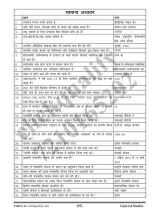 (97)Follow us: clickqualify.com General Studies
clickqualify
7210165292
lkekU; vè;;u
iz'u mÙkj
1- mRiknu iQyu o.kZu djrk gS izkS|ksfxd laca/ dk
2- dksbZ iw£r iQyu] fdlds chp ds laca/ dks O;Dr djrk gS dher rFkk mRiknu
3- y?kq m|ksxksa ds fy, mPpre foÙk fudk; dkSulk gS SIDBI
4- ,l-vkbZ-Mh-ch-vkbZ- bldk |ksrd gS Leky baMLVªht MsoyiesaV
cSad vkWiQ bafM;k
5- Hkkjrh; vkS|ksfxd fodkl cSad dh LFkkiuk dc dh xbZ Fkh tqykbZ] 1964
6- Hkkjrh; LVkWd cktkj dk fofu;eu vkSj i;Zos{k.k fdlds }kjk fd;k tkrk gS SEBI
7- lektoknh vFkZO;oLFkk esa mRiknu ds lHkh dkjd fdlds LokfeRo vkSj fu;a=k.k
esa jgrs gSa
jkT; ds
8- lektokn D;k izkIr djus esa liQy jgrk gS lekt esa vf/dre lkekftd
9- vk£Fkd vk;kstuk ,d vfuok;Z vfHky{k.k gS lektoknh vFkZO;oLFkk dk
10- Hkkjr esa Ñfk vk; dh x.kuk dh tkrh gS mRiknu fof/ ls
11- vkbZ-,e-,iQ- us okZ 201112 ds fy, Hkkjrh; vFkZO;oLFkk dh o`f¼ nj D;k
crkbZ gS
8-2»
12- IMF dh iwath fdlds ;ksxnku ls curh gS lnL; jkVª
13- ;fn vk; ds mPp Lrj ij dj dh nj c+ tk, rks bls dgk tk,xk vkjksgh dj
14- ONGC, OIC, NTPC rFkk SAIL ds ckn ftl ^uojRu* PSU dks ^egkjRu* dk
ntkZ fn;k x;k gS] og gS
Coal India Ltd.
15- gky esa Hkkjrh; tgktjkuh fuxe ds ^lkoZtfud {ks=k ds uojRu m|eksa* esa 'kkfey
gks tkus ls mudh la[;k gks xbZ gS
18
16- Hkkjr esa jkVªh; vk; dk vkdyu igyh ckj fdlus fd;k Fkk nknkHkkbZ ukSjksth us
17- ns'k ds fy, jkVªh; vk; dk igyk vuqeku fdlus rS;kj fd;k Fkk nknkHkkbZ ukSjksth
18- fdlus xzkeh.k fu/Zurk mUewyu ds fy, PURA ekWMy viukus dk leFkZu fd;k
Fkk
,-ih-ts- vCnqy dyke
19- ns'k esa dkSuls rhu okks± dh vof/ dks ^;kstuk vodk'k* ds :i esa euk;k
x;k Fkk
196669
20- ;kstuk vodk'k fdlds ckn ?kksfkr fd;k x;k r`rh; iapokhZ; ;kstuk
21- xjhch gVkus ds fy, igyh ckj fdl ;kstuk esa tksj fn;k x;k Fkk ikapoha
22- ^xjhch gVkvks* ukjk dkSulh ;kstuk esa 'kkfey fd;k x;k Fkk ikapoh ;kstuk
23- ckjgoha iapokhZ; ;kstuk dh vof/ D;k gS 1 vizSy] 2012 ls 31 ekpZ]
2017
24- Hkkjr eas iapokhZ; ;kstuk ds izk:i dk vuqeksnu fd;k tkrk gS jkVªh; fodkl ifjkn }kjk
25- Hkkjr ljdkj dh izFke iapokhZ; ;kstuk fdl ij vk/kfjr Fkh gSjkWYMMksej ekWMy
26- dkSulh iapokhZ; ;kstuk dsoy pkj okZ dh Fkh ikapoha
27- egkyuksfcl ekWMy dk laca/ fdl iapokhZ; ;kstuk ds lkFk tksM+k x;k gS nwljh iapokhZ; ;kstuk
28- f}rh; iapokhZ; ;kstuk vk/kfjr Fkh egkyuksfcl ekWMy ij
29- nwljh ;kstuk us fdldks izkFkfedrk nh Fkh Hkkjh m|ksx
30- fdl iapokhZ; ;kstuk esa Hkkjh m|ksx dks izkFkfedrk nh xbZ Fkh nwljh
 