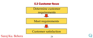 5.2 Customer focus Determine customer requirements Meet requirements Customer satisfaction 